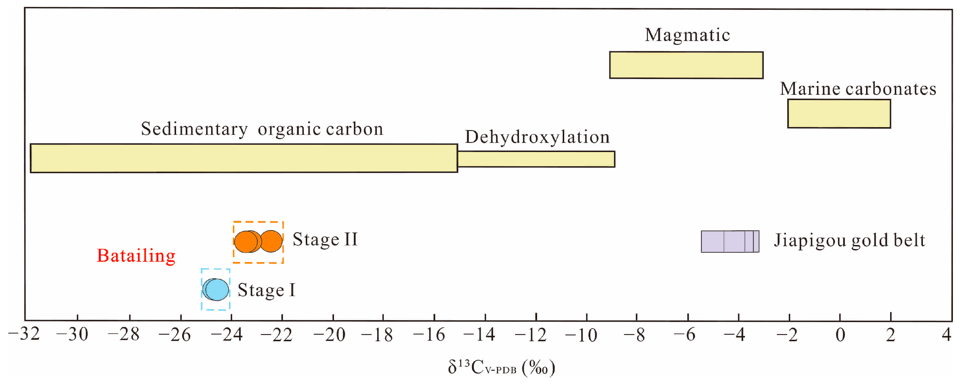 Minerals 14 01028 g012