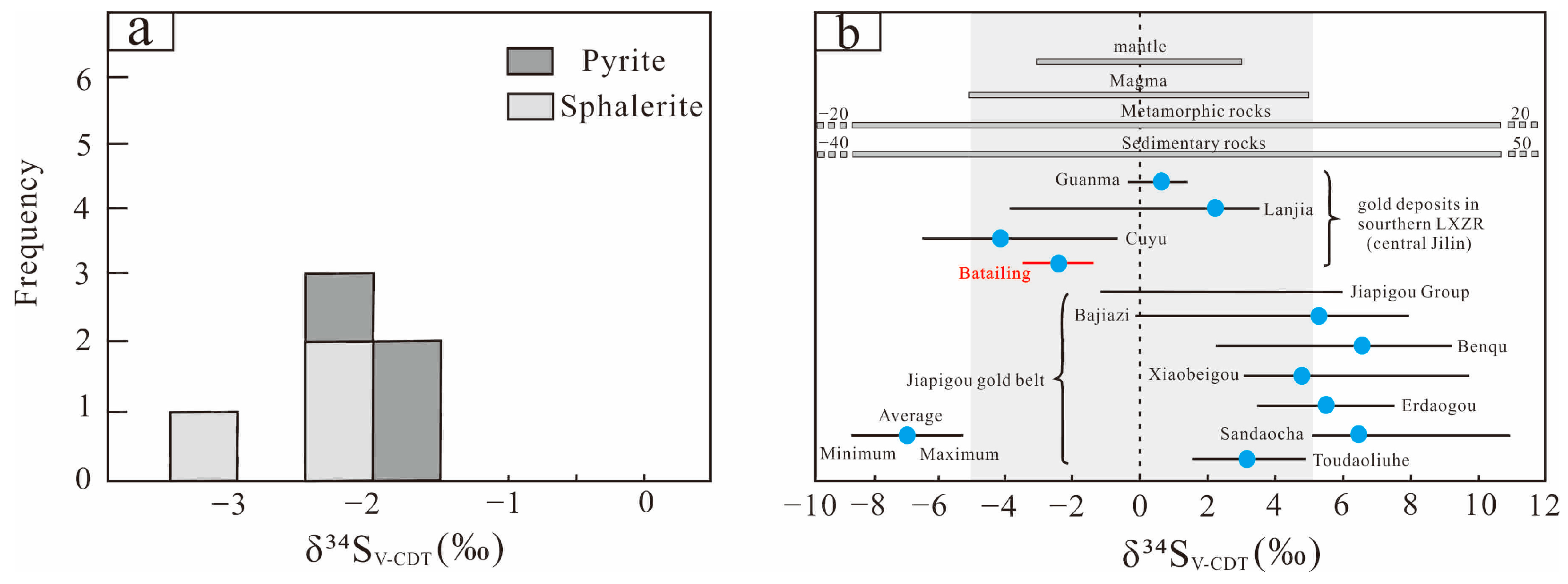 Minerals 14 01028 g013