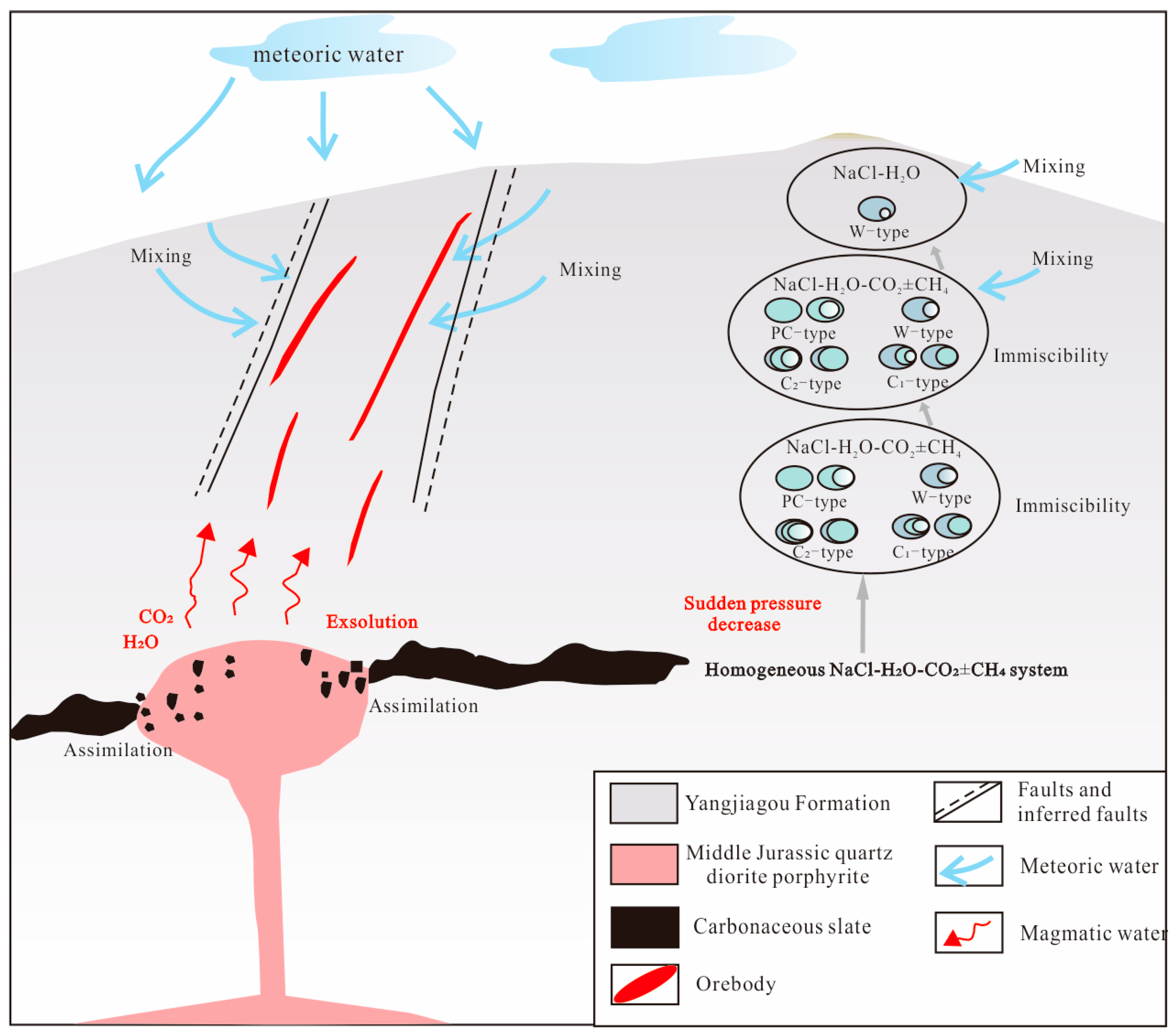 Minerals 14 01028 g015
