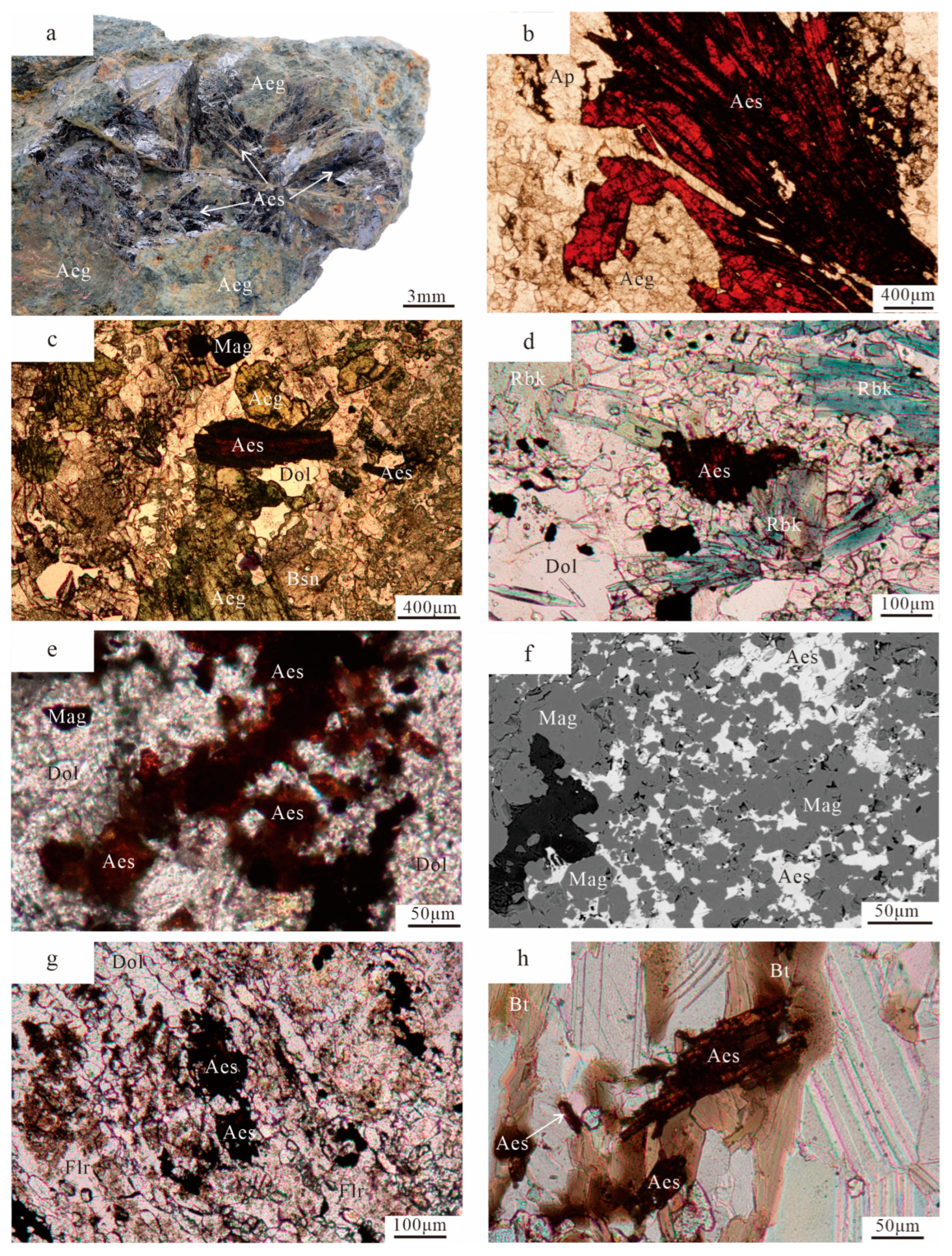 Minerals 14 01029 g004