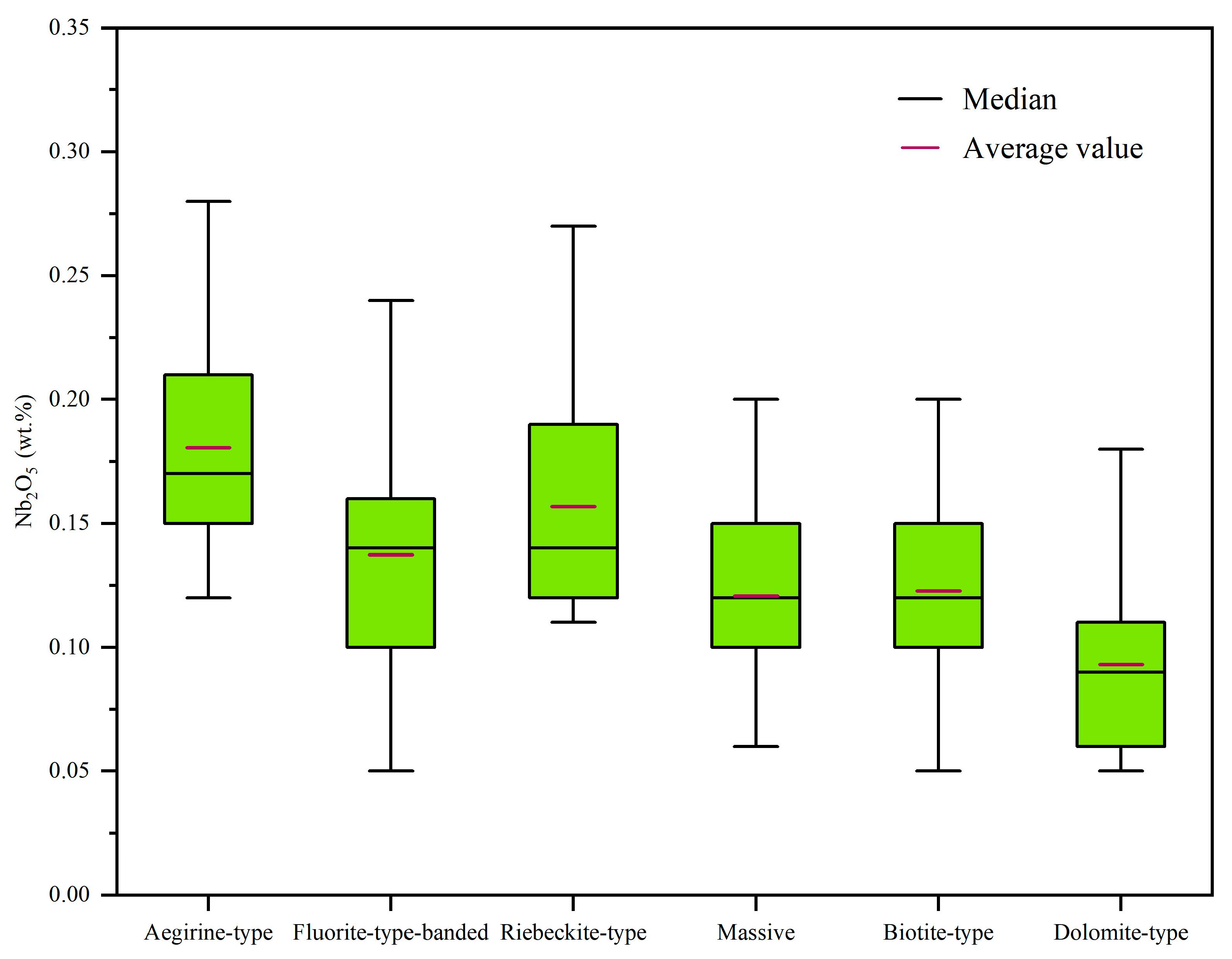 Minerals 14 01029 g006