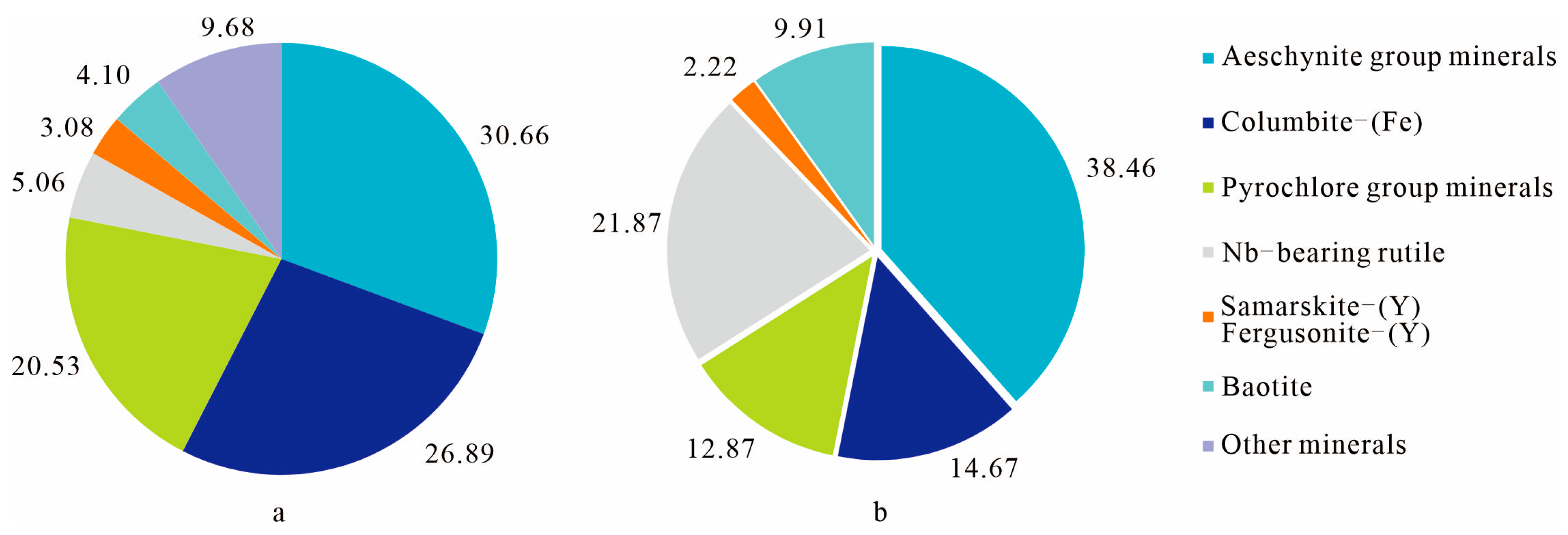 Minerals 14 01029 g009