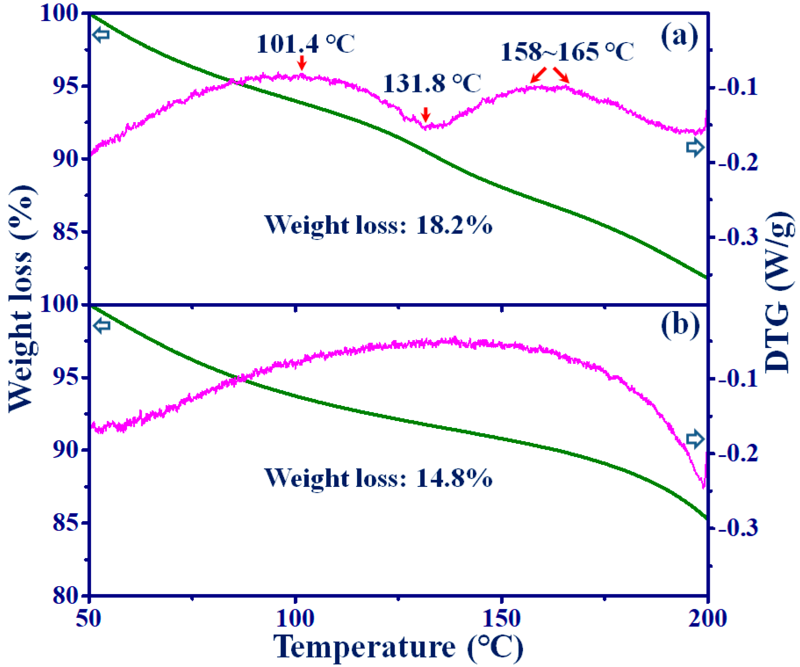 Minerals 14 01030 g004