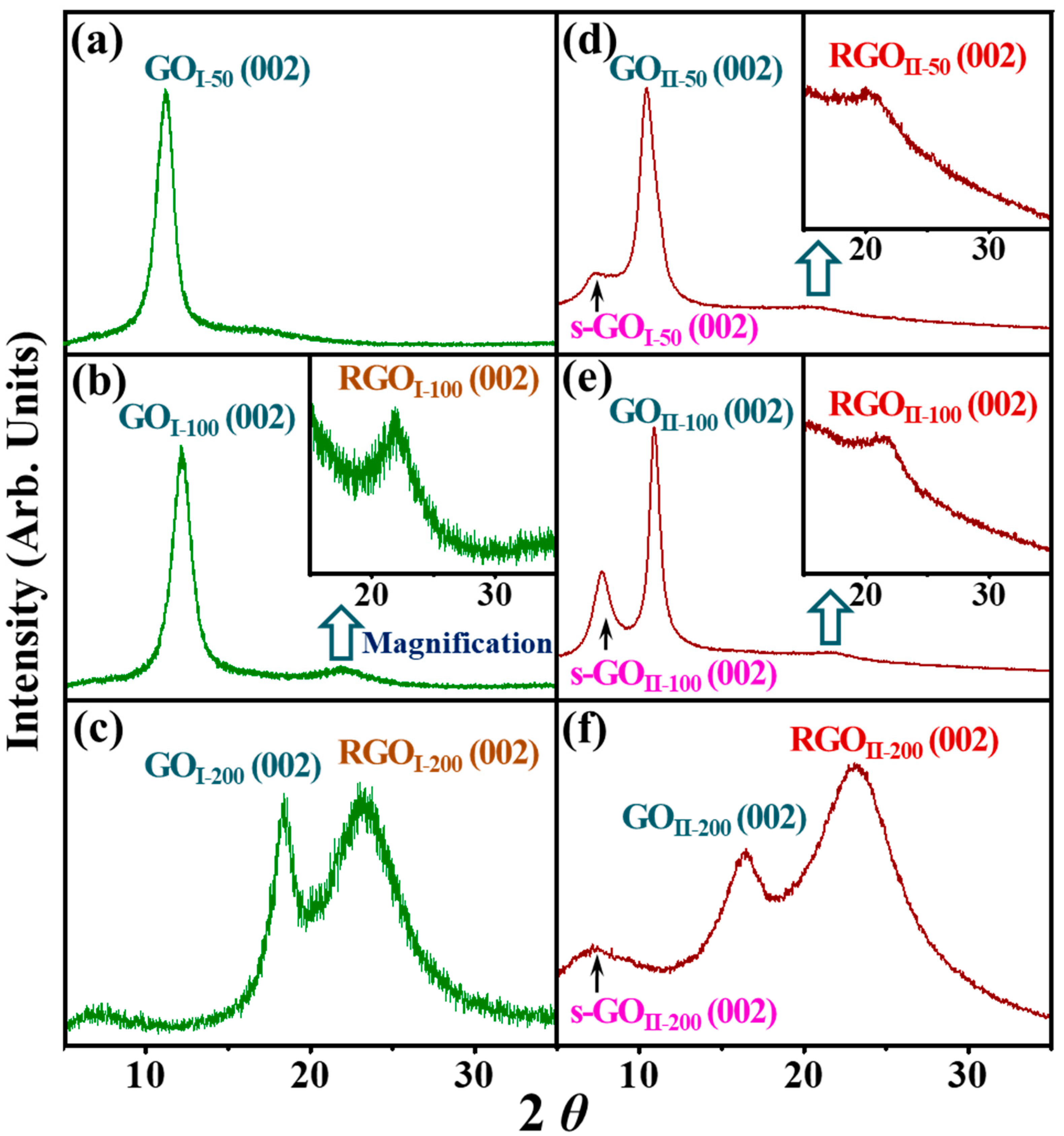 Minerals 14 01030 g005