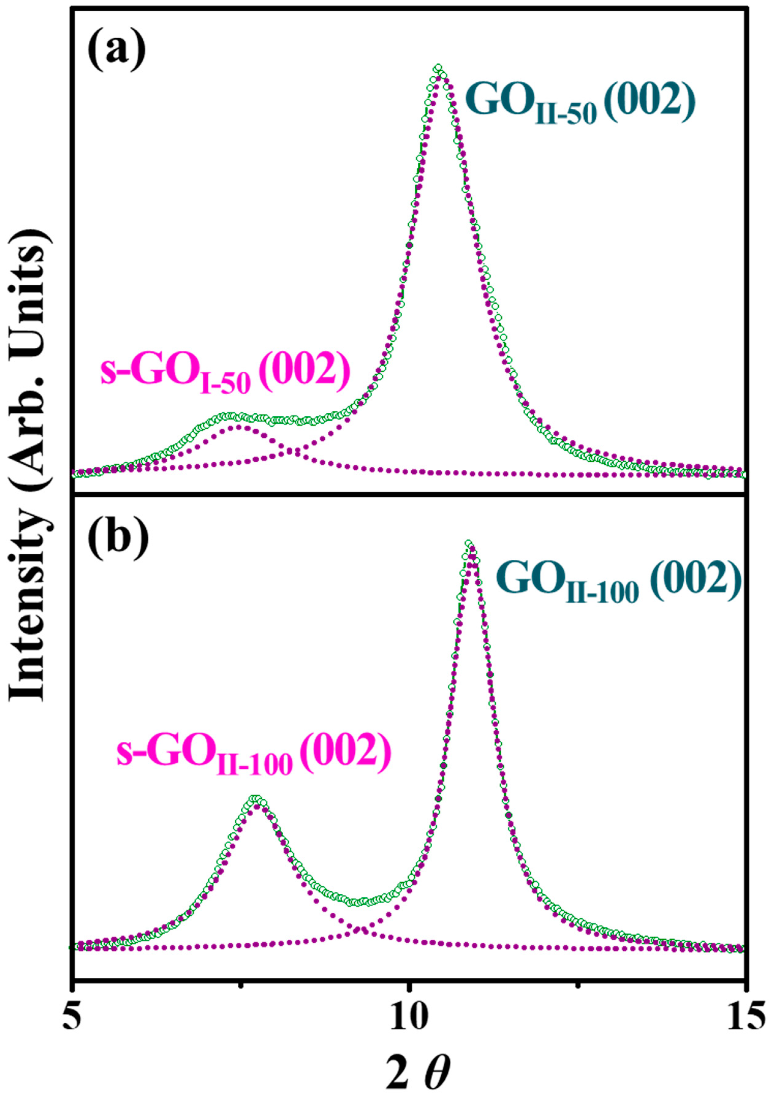Minerals 14 01030 g006