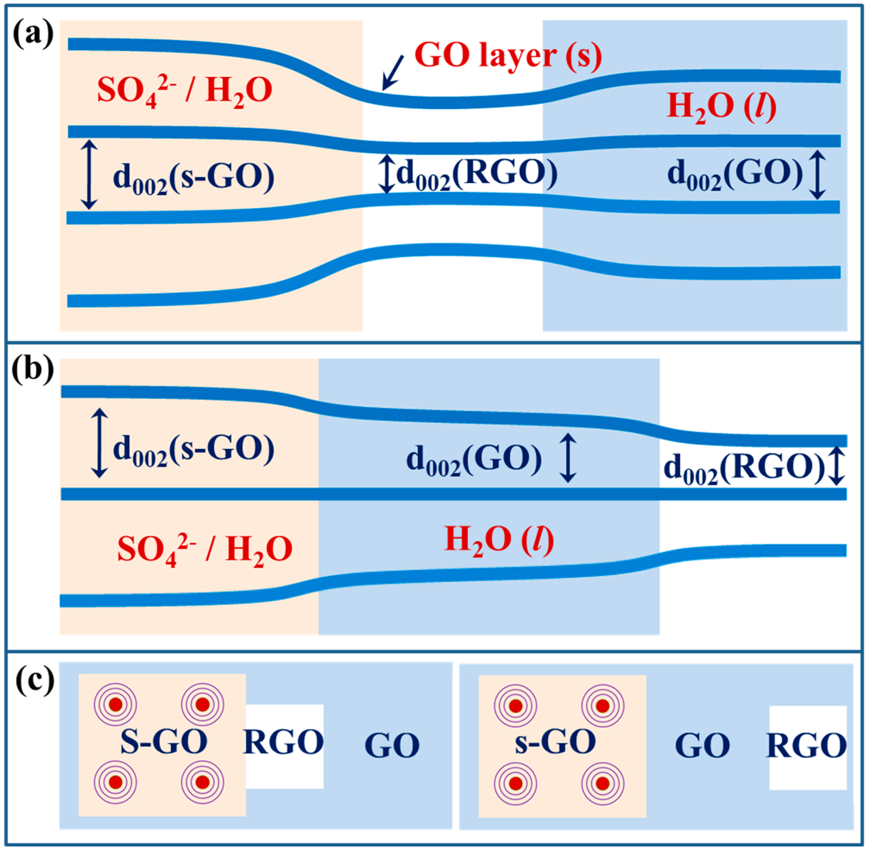 Minerals 14 01030 g009