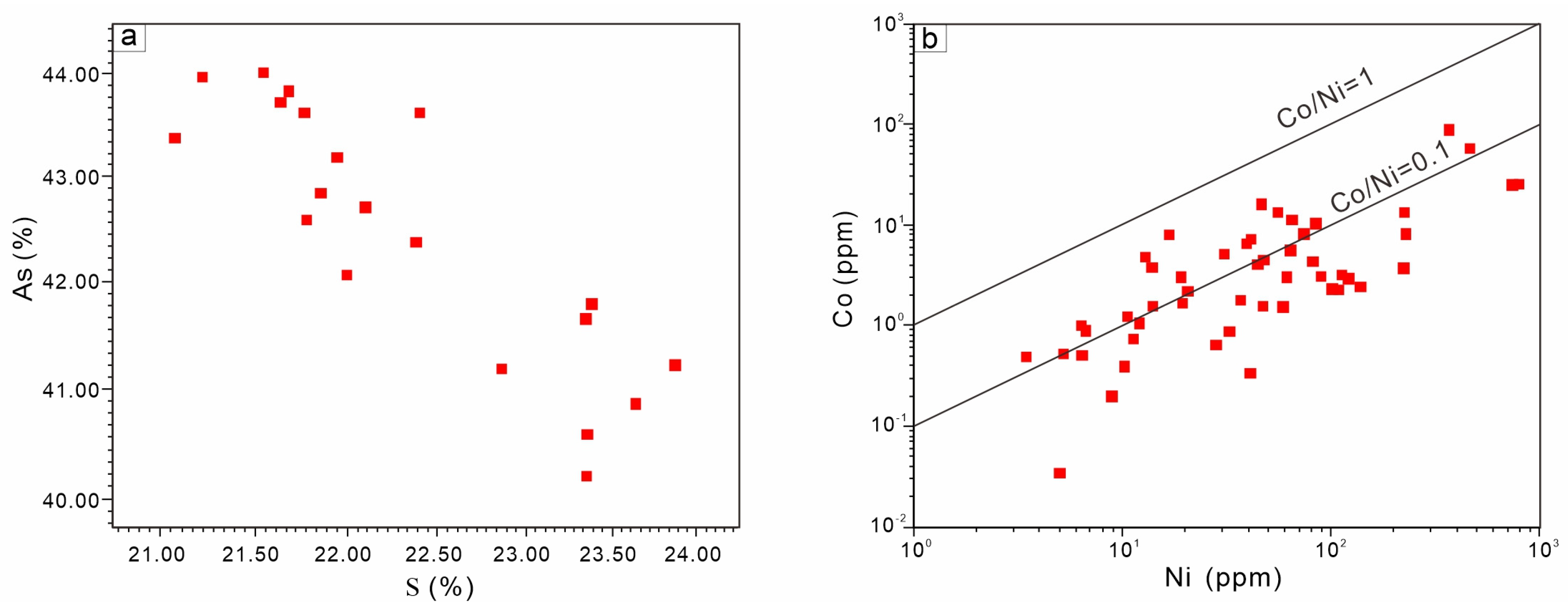 Minerals 14 01031 g008