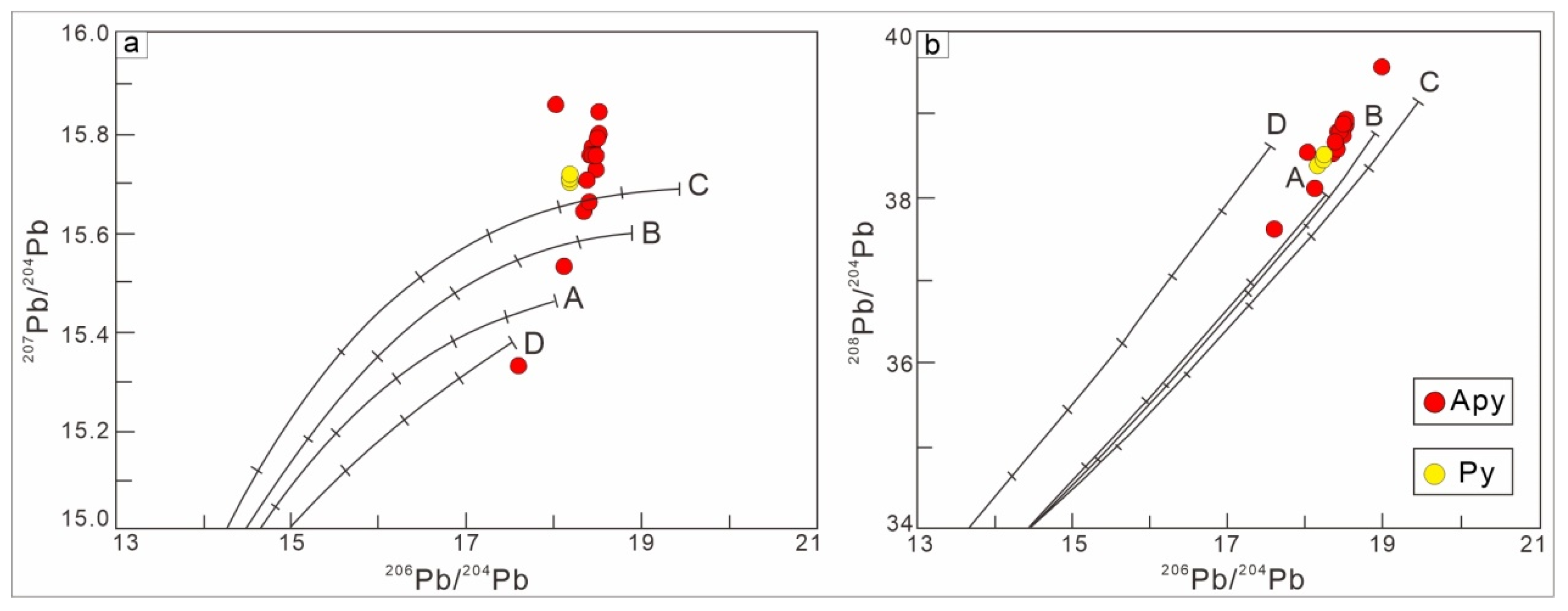 Minerals 14 01031 g010