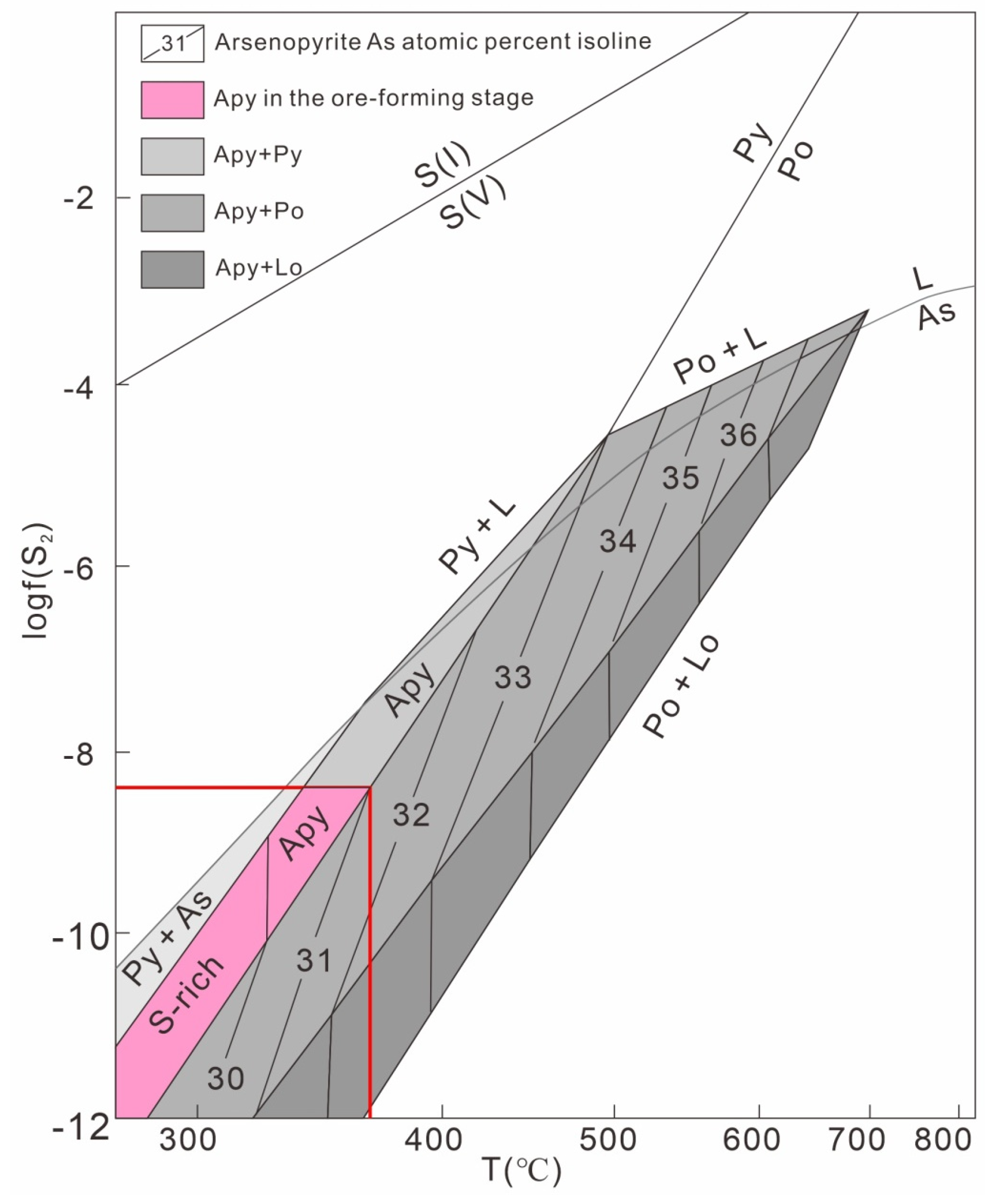 Minerals 14 01031 g011