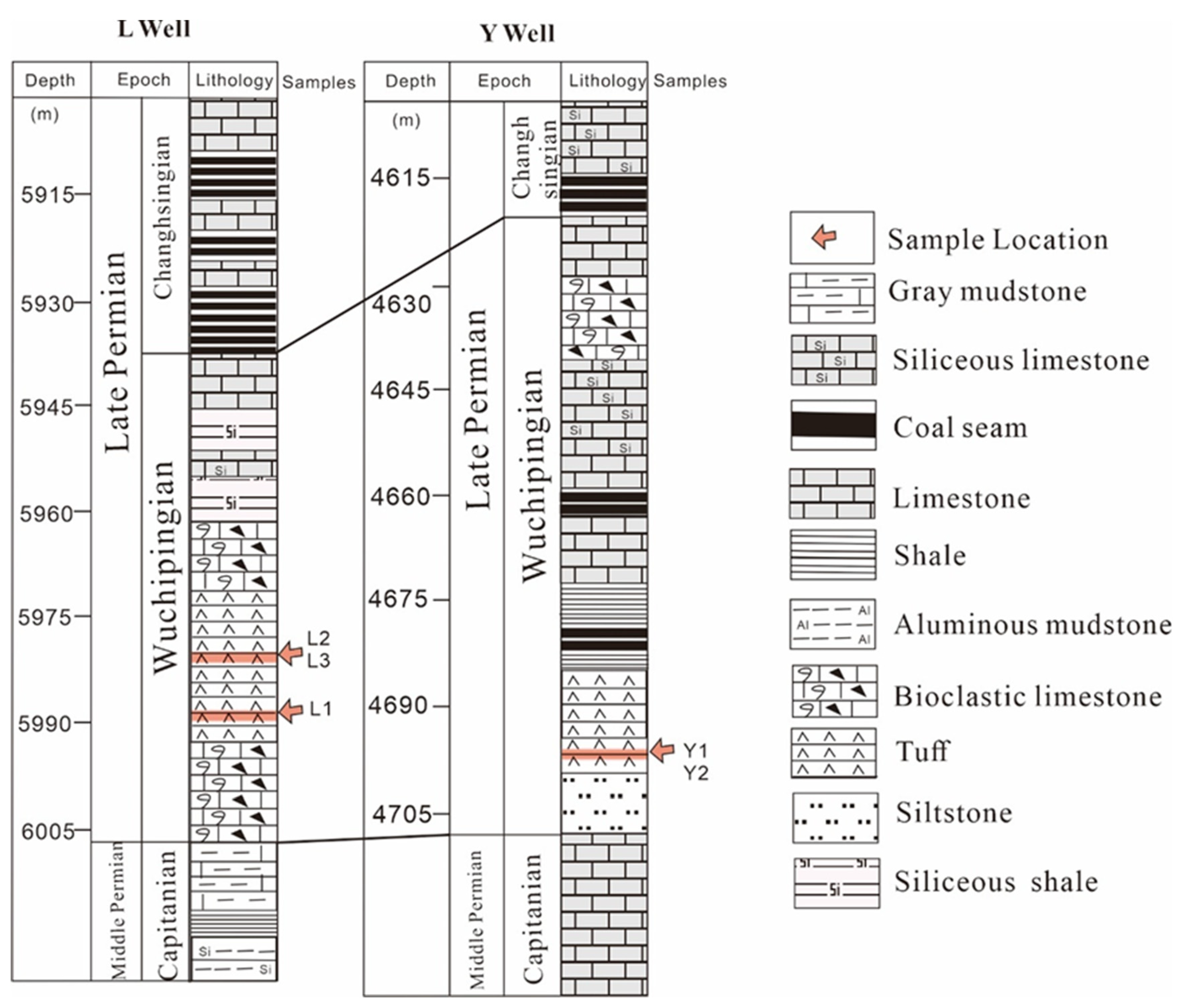 Minerals 14 01034 g002
