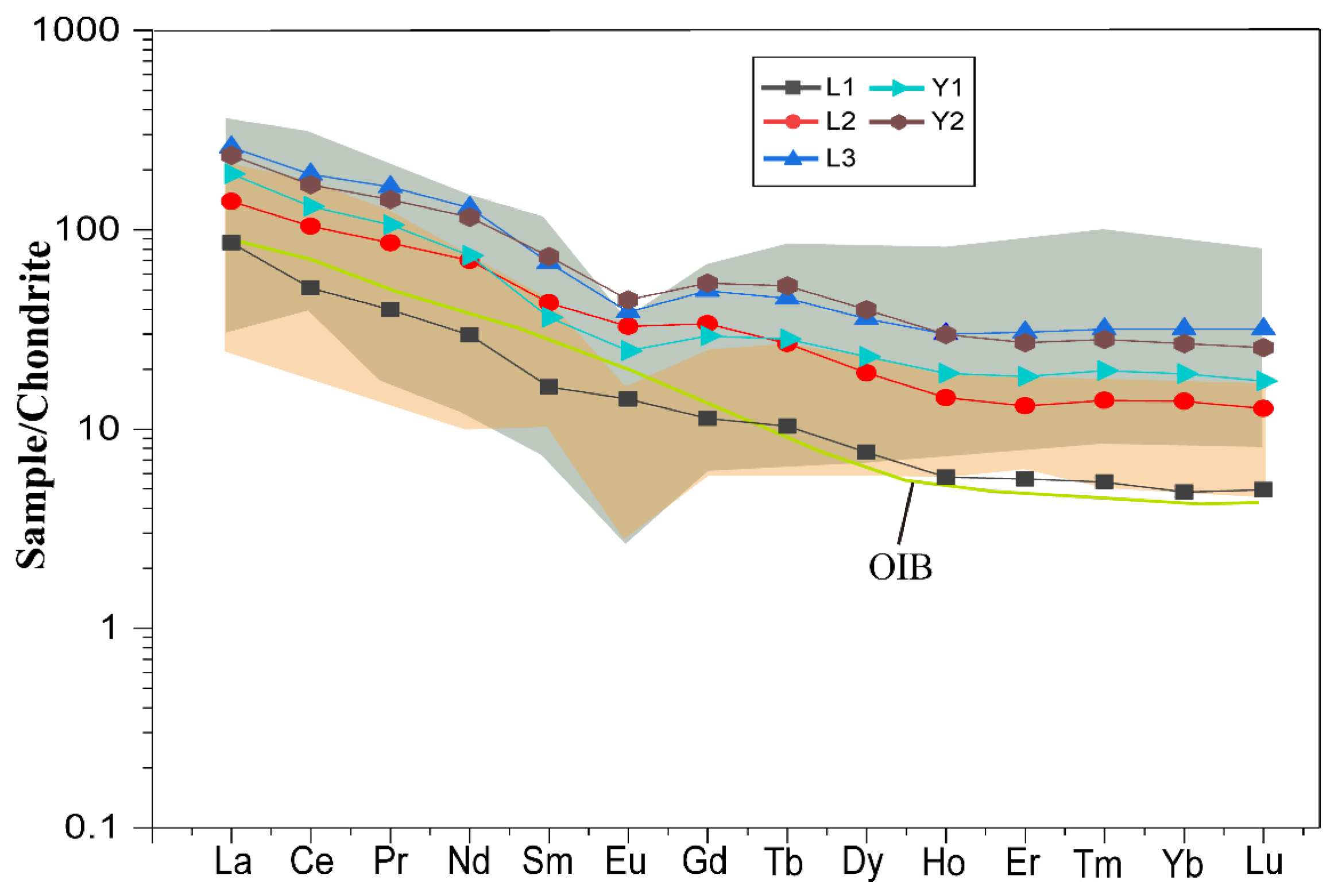 Minerals 14 01034 g004