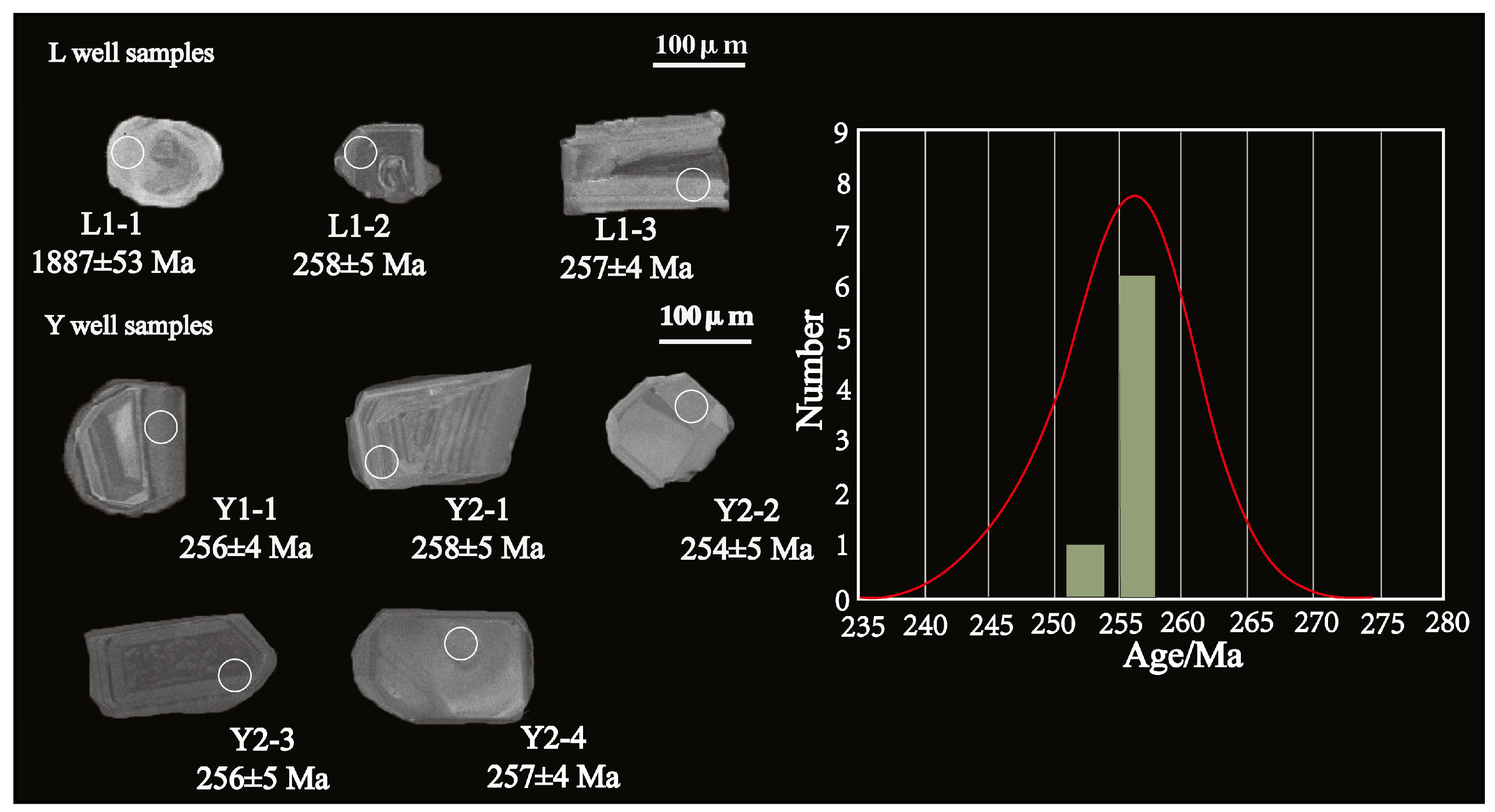 Minerals 14 01034 g007