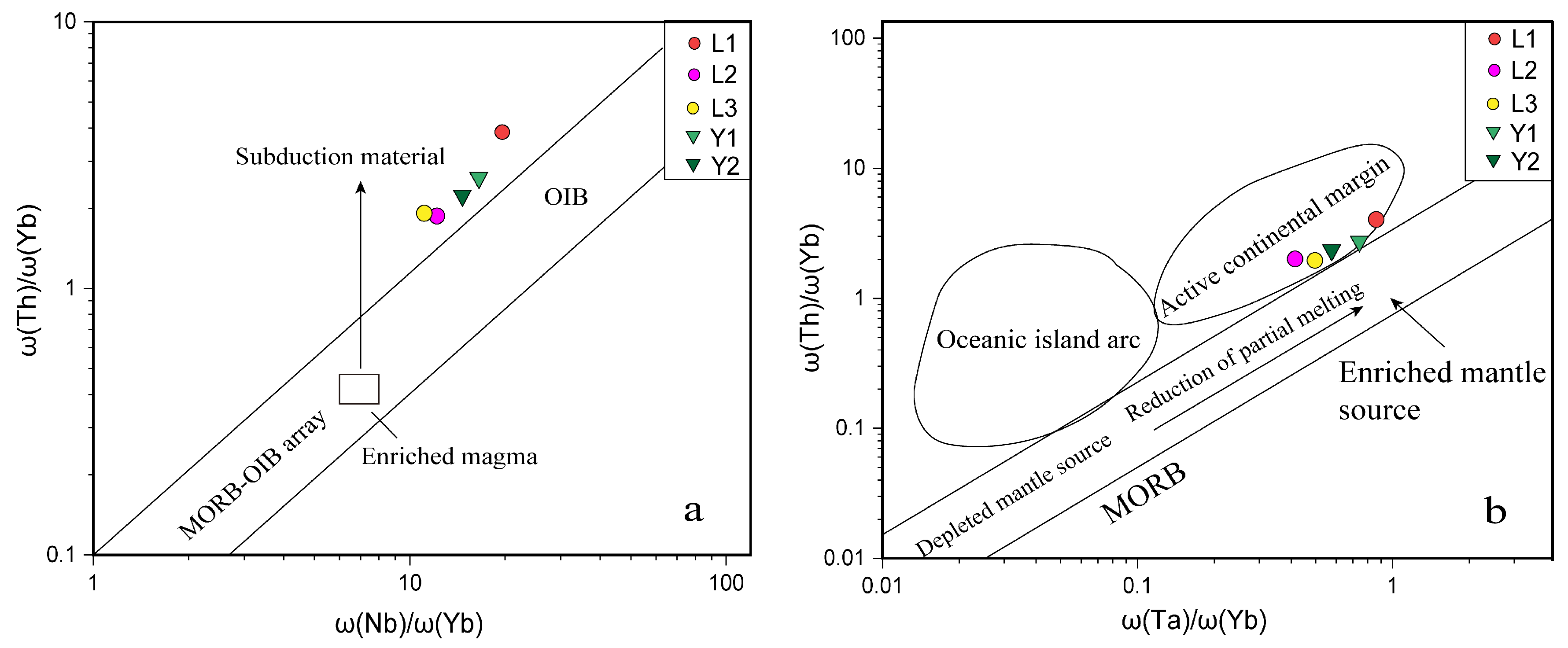 Minerals 14 01034 g011