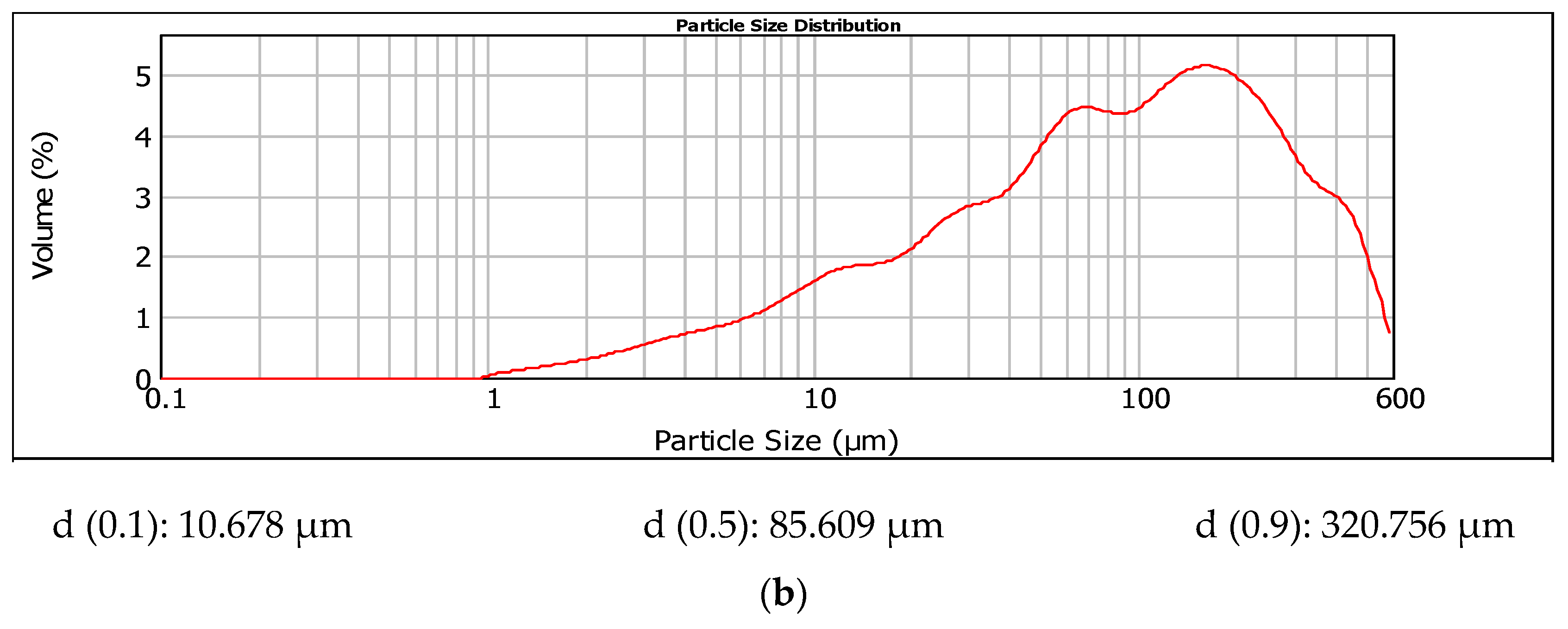 Minerals 14 01035 g002b