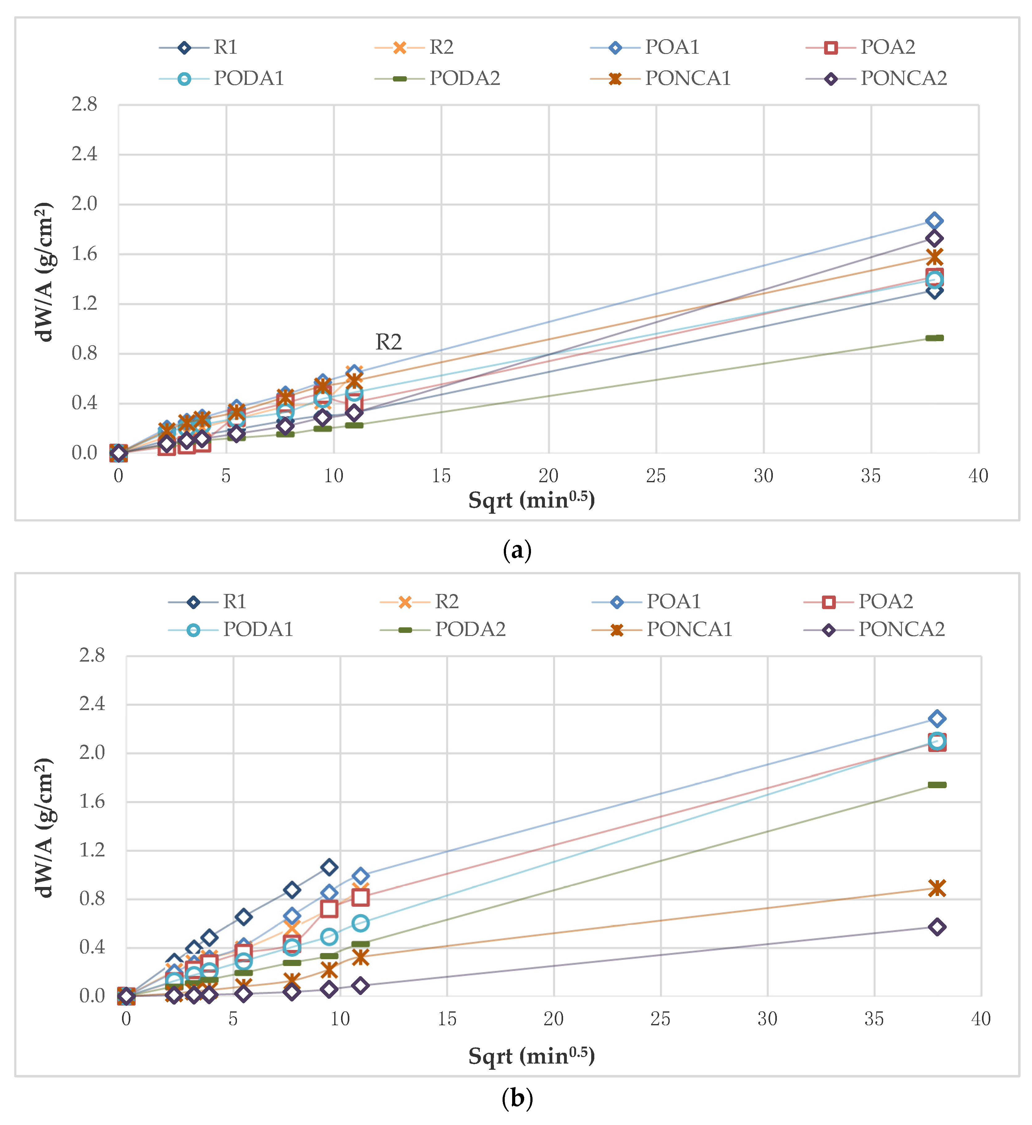 Minerals 14 01035 g003a