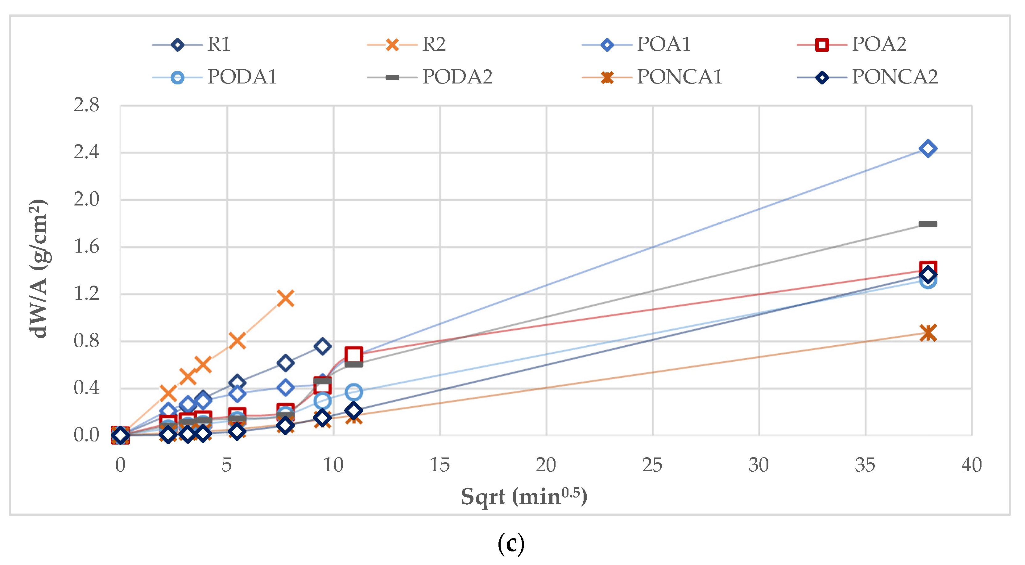 Minerals 14 01035 g003b