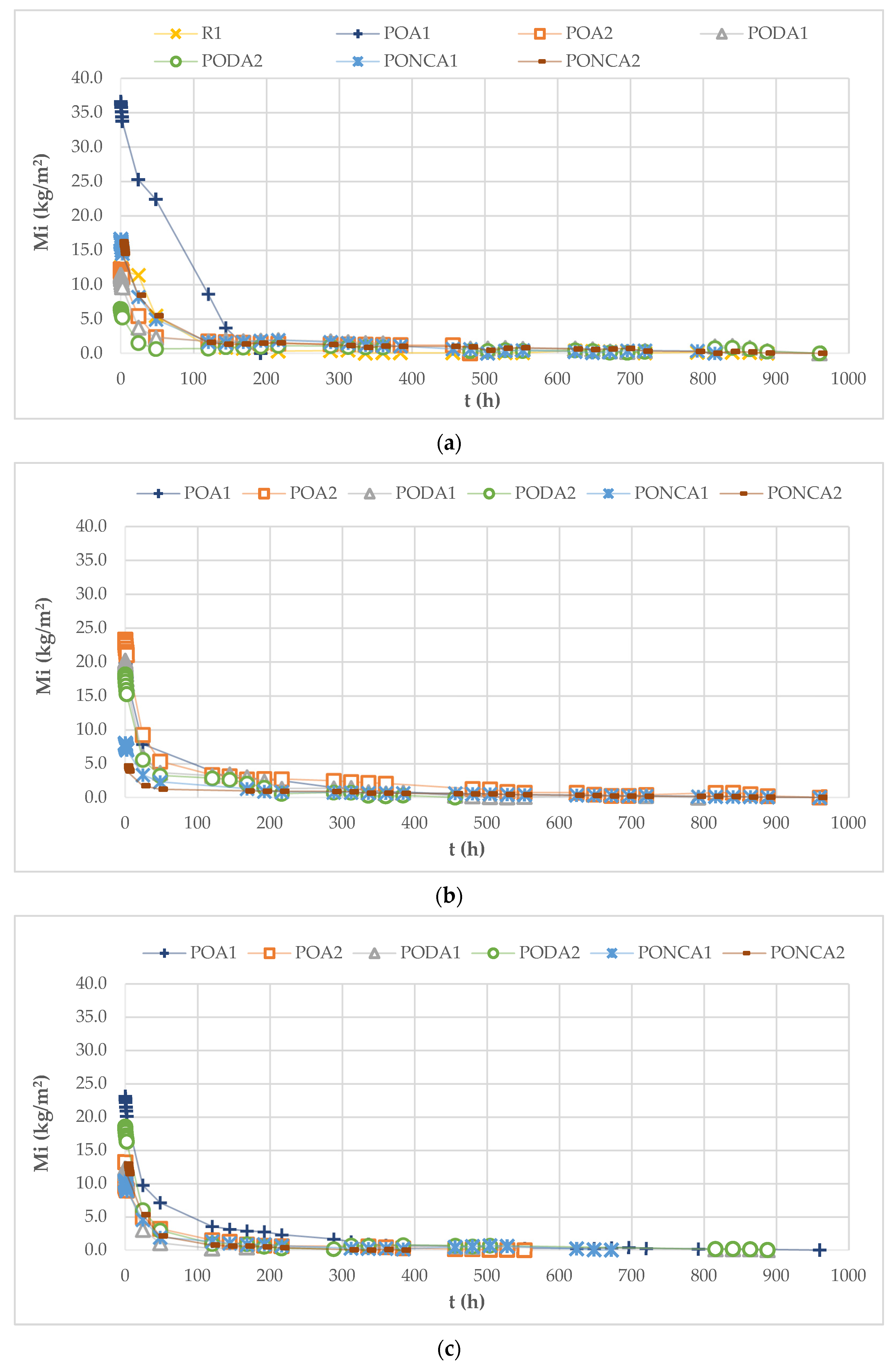 Minerals 14 01035 g004