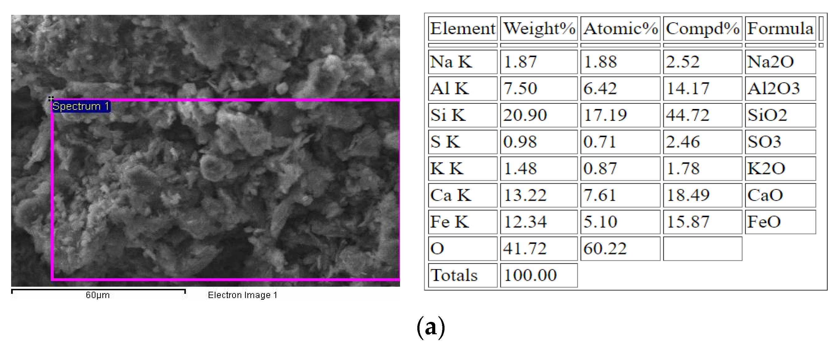 Minerals 14 01035 g010a