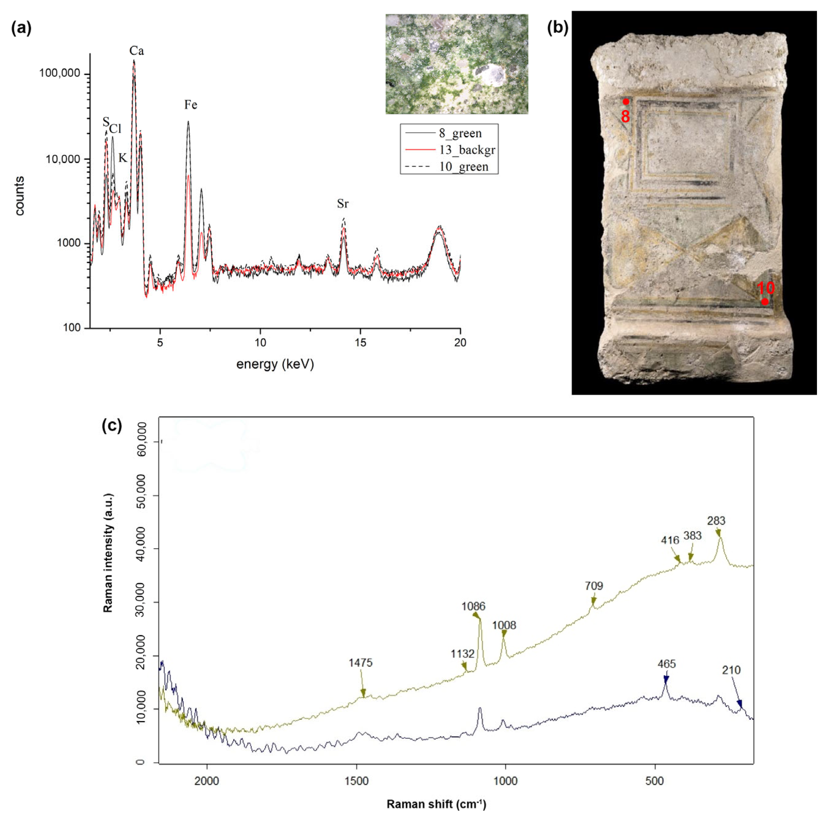 Minerals 14 01040 g004