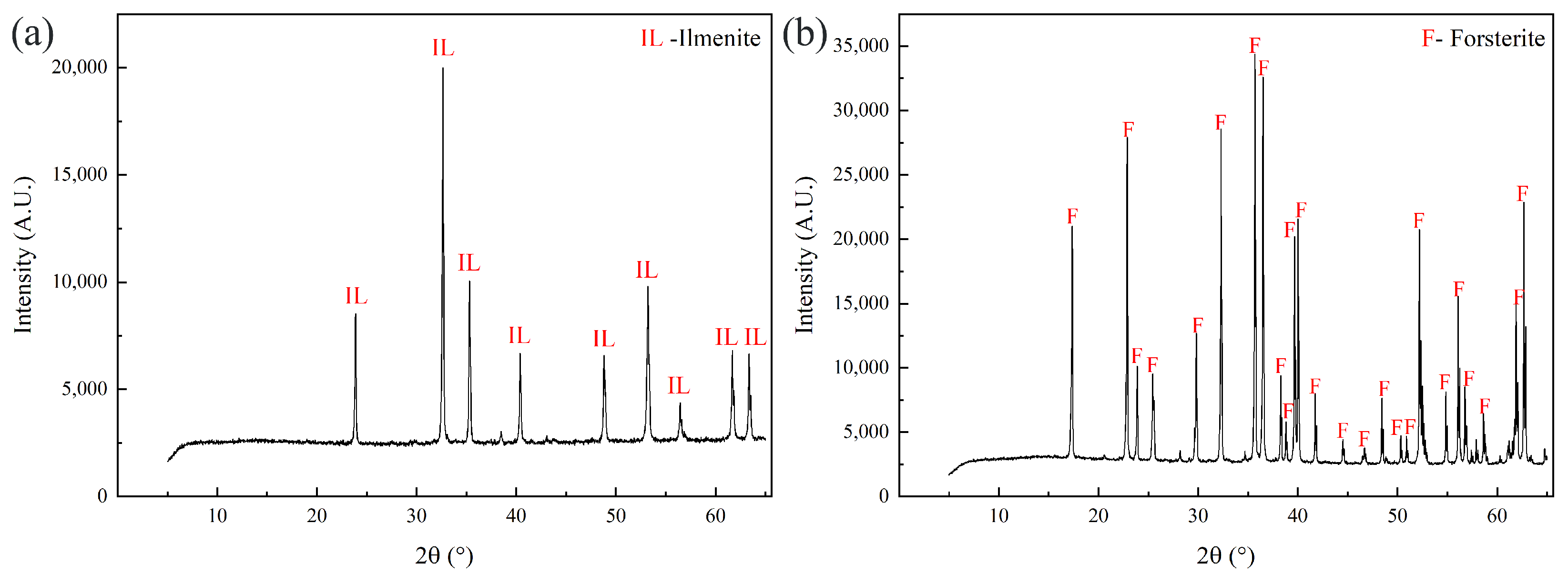 Minerals 14 01041 g001