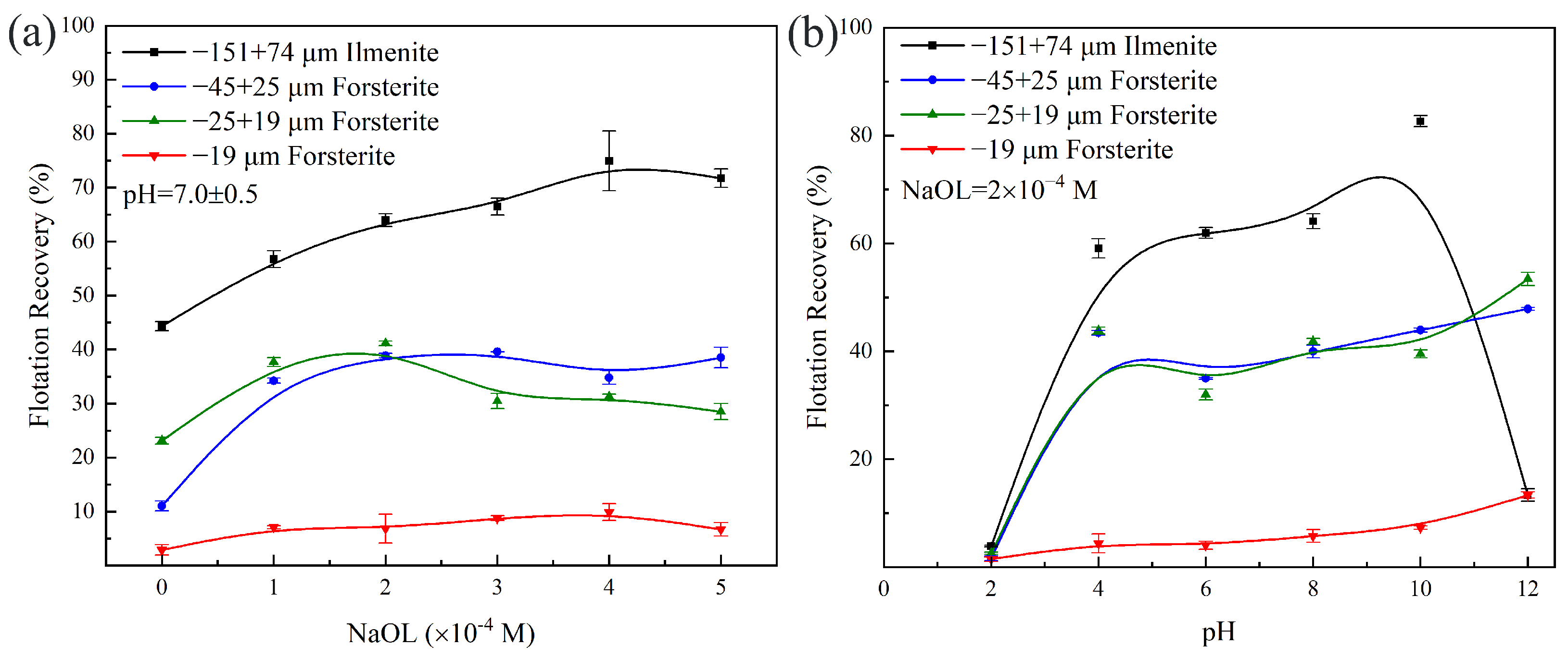 Minerals 14 01041 g002