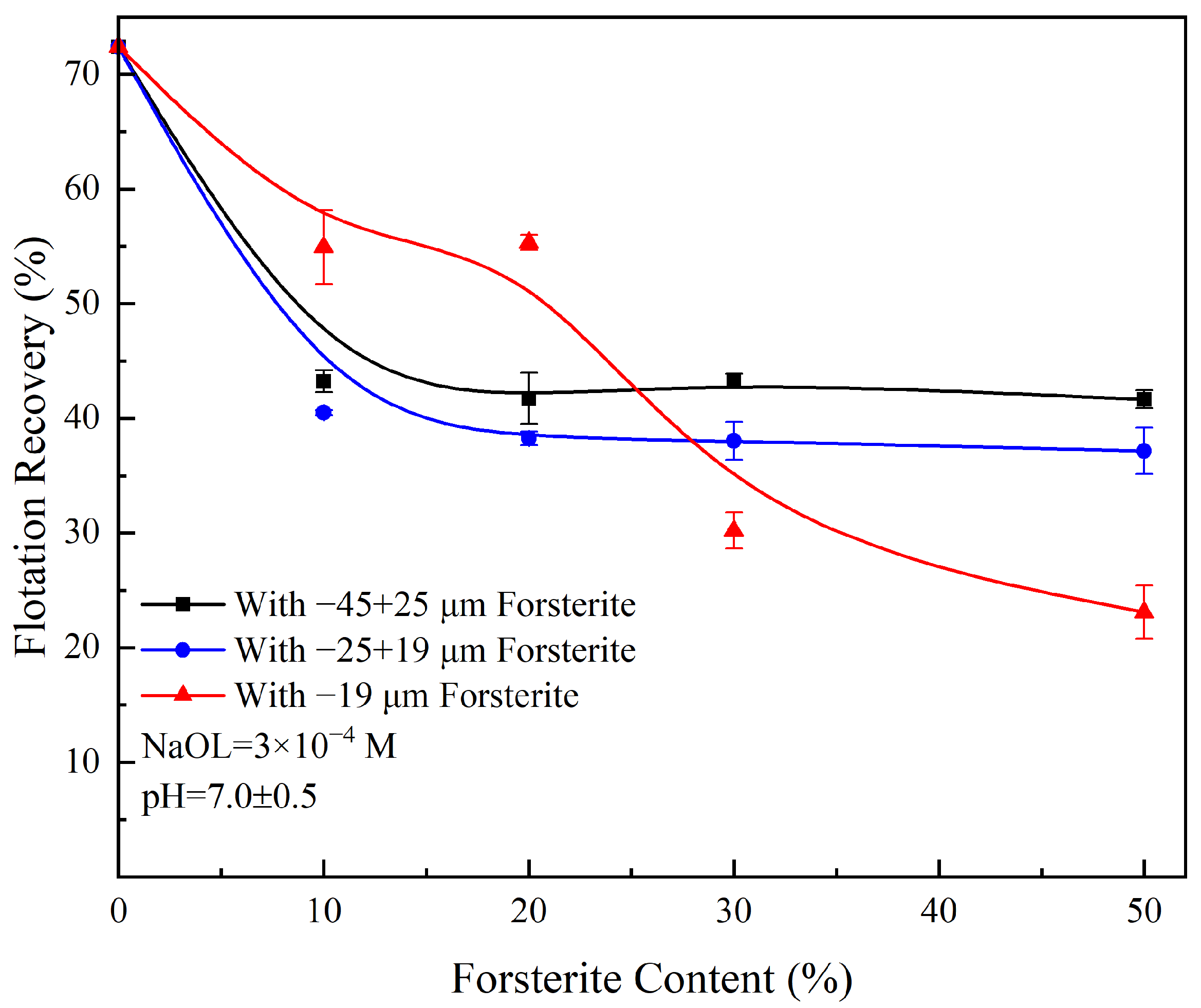 Minerals 14 01041 g003