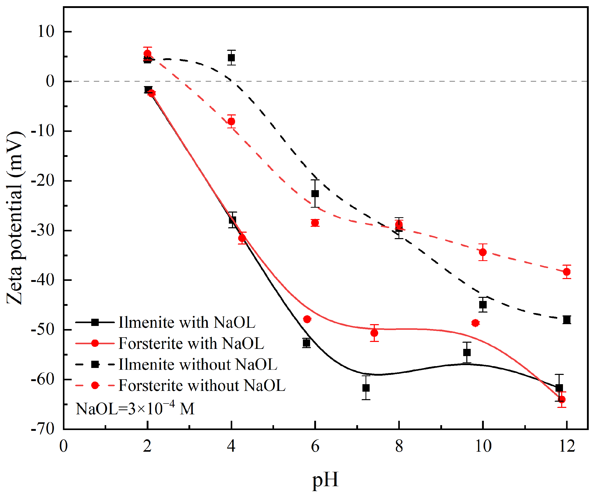 Minerals 14 01041 g004