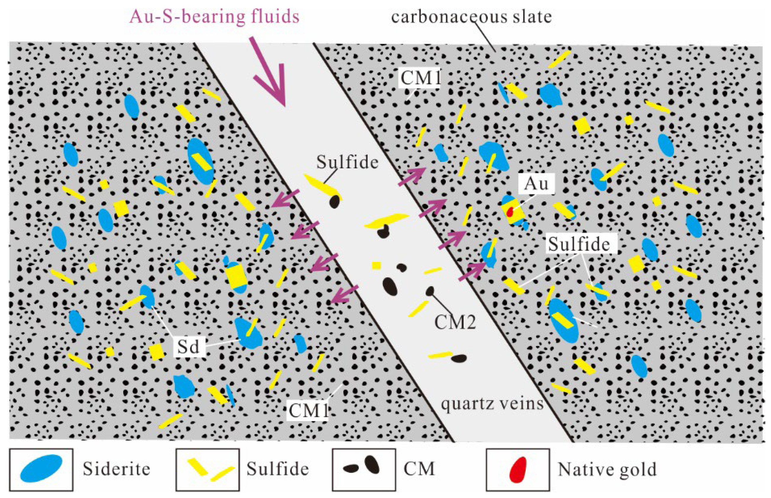 Minerals 14 01042 g009