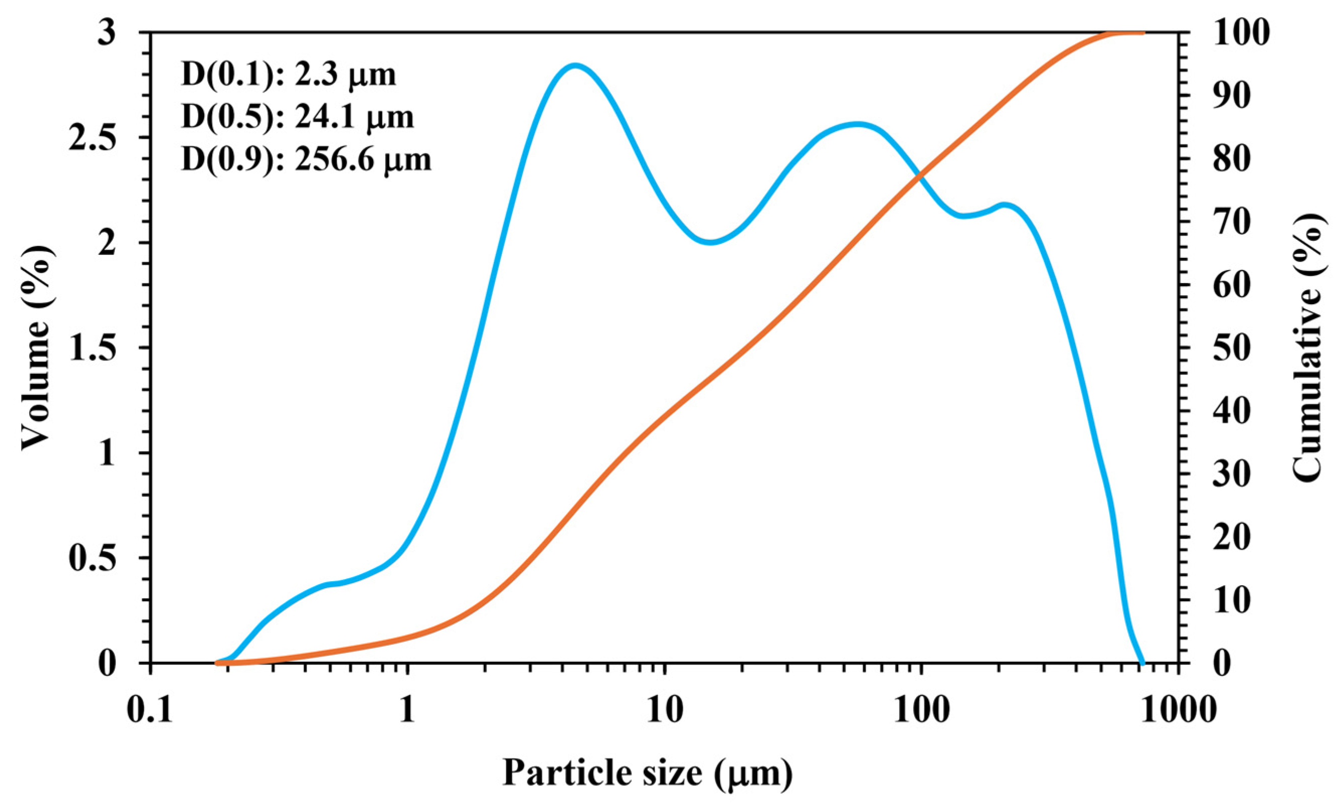 Minerals 14 01044 g001