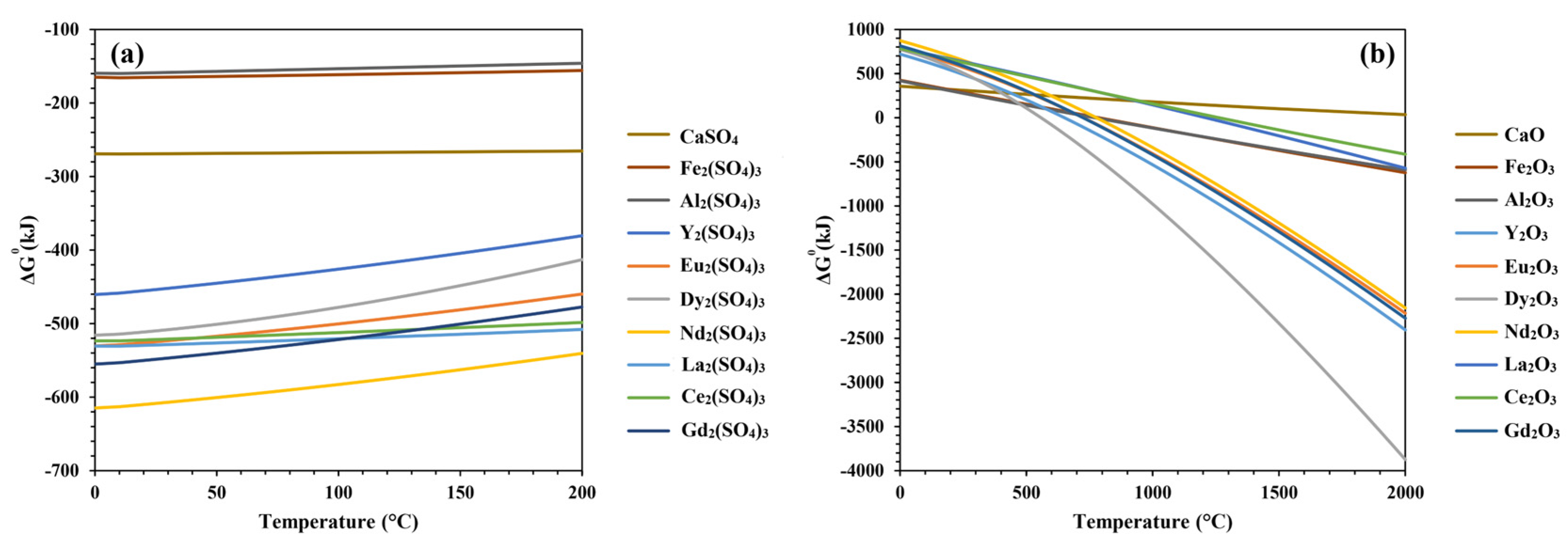Minerals 14 01044 g002