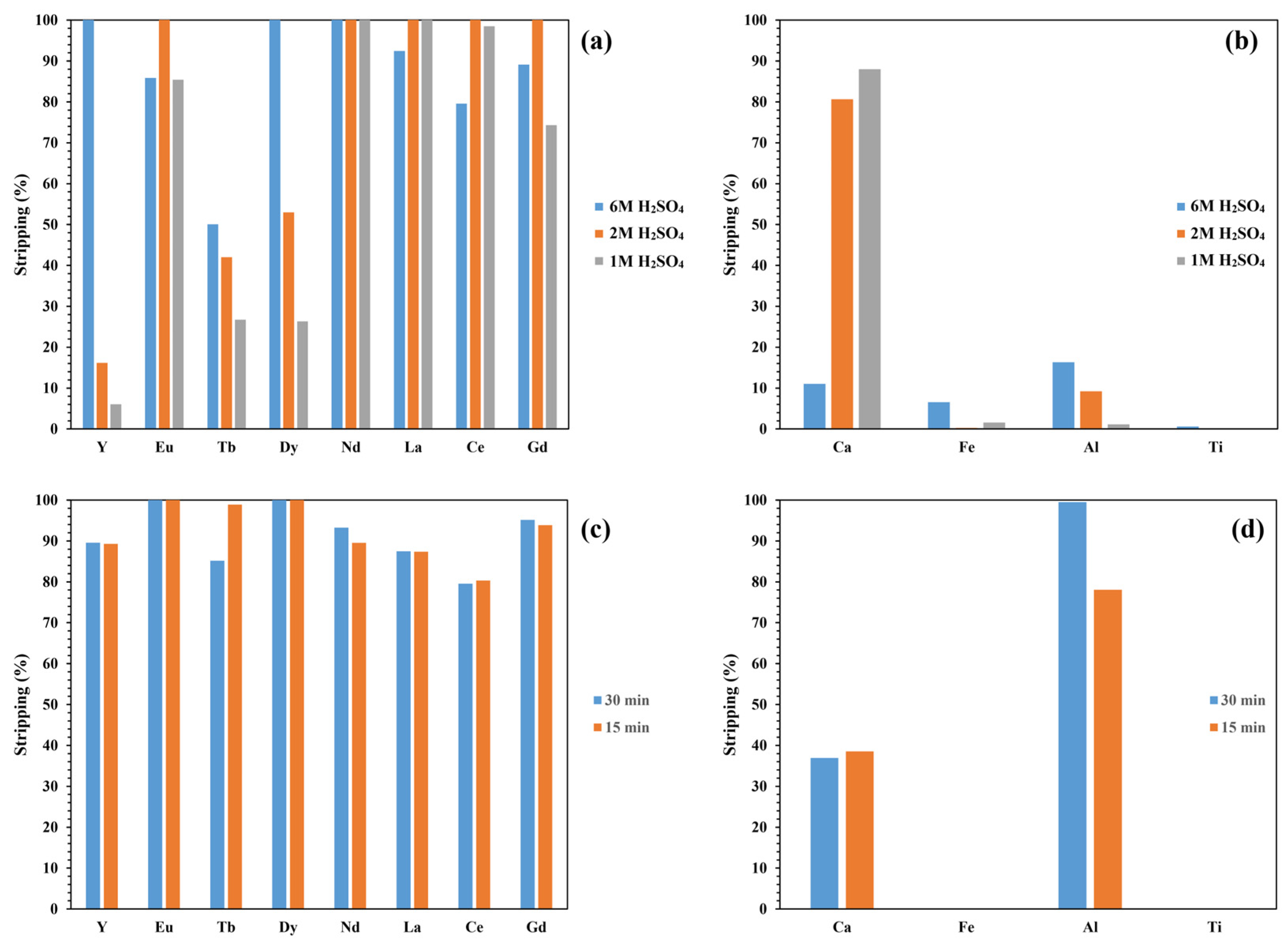 Minerals 14 01044 g008