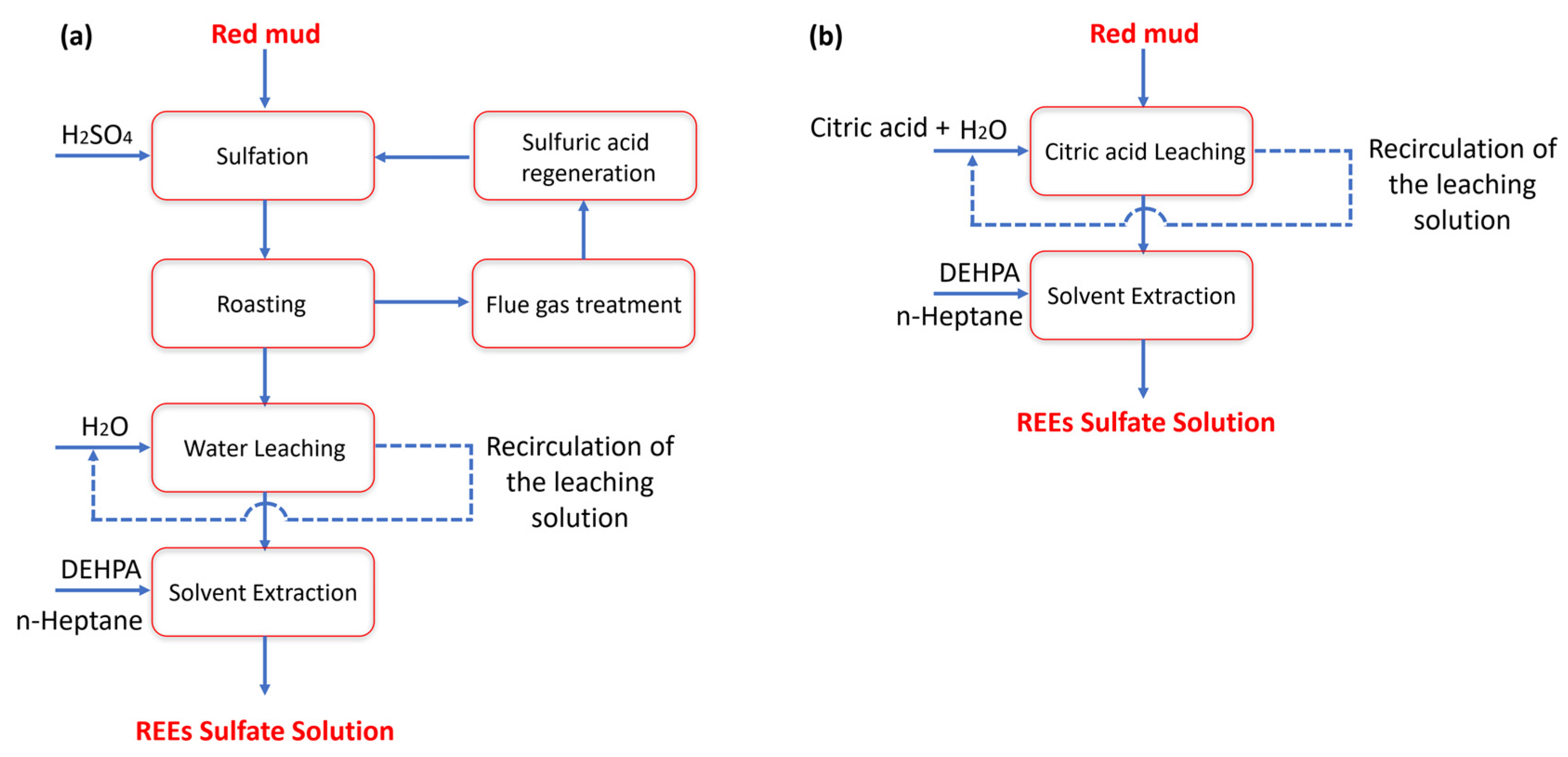Minerals 14 01044 g009