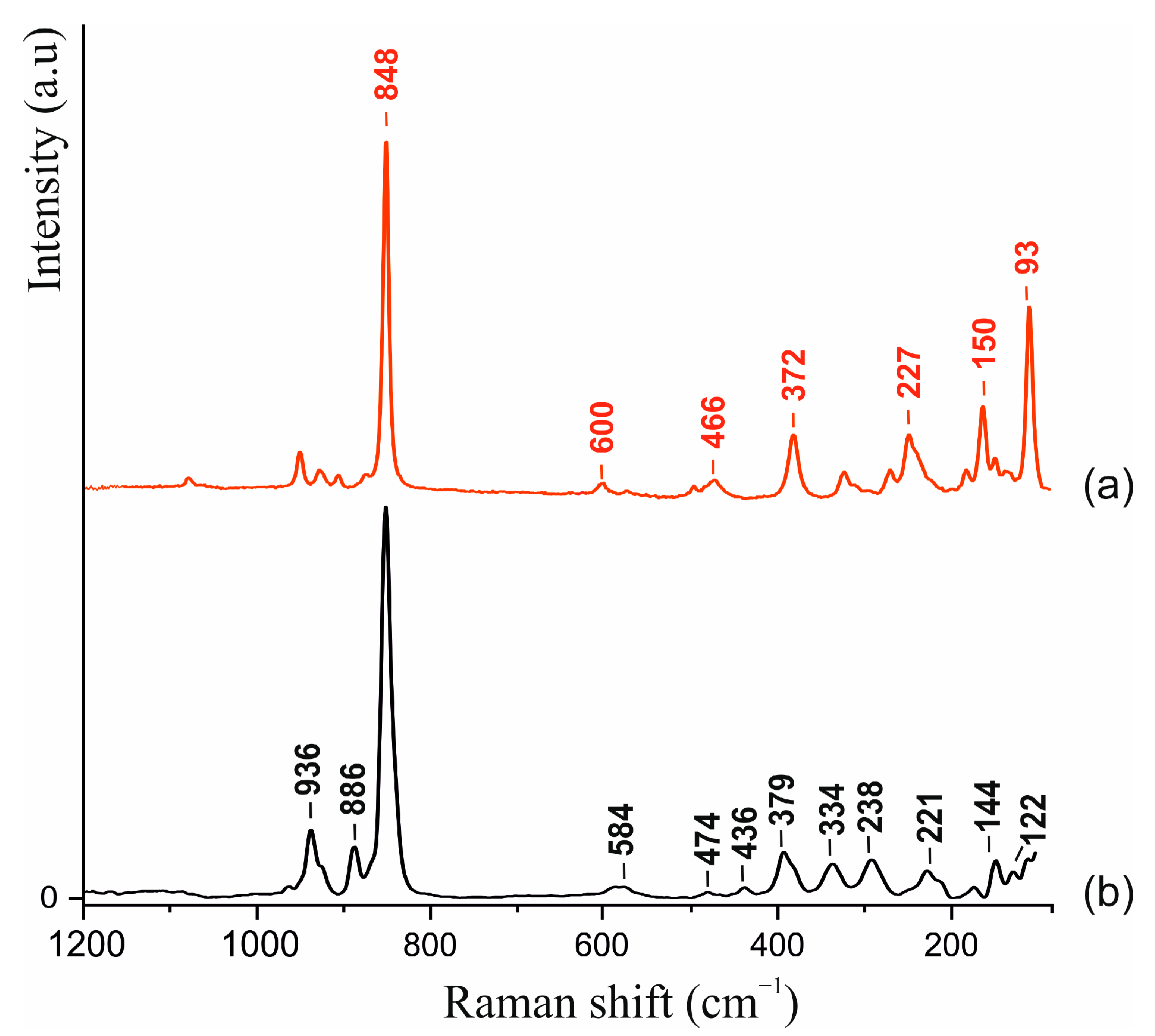 Minerals 14 01048 g002