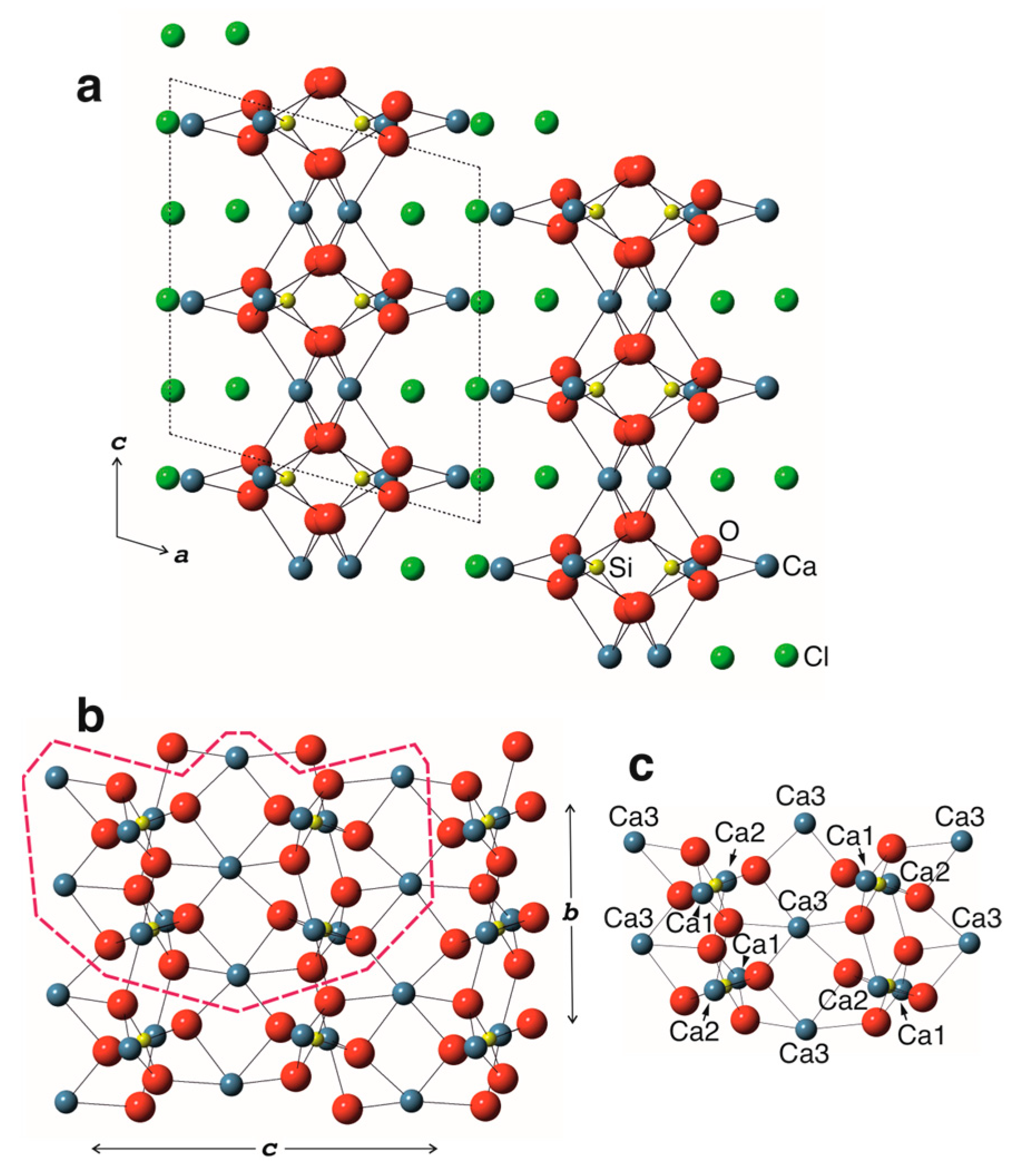 Minerals 14 01048 g006