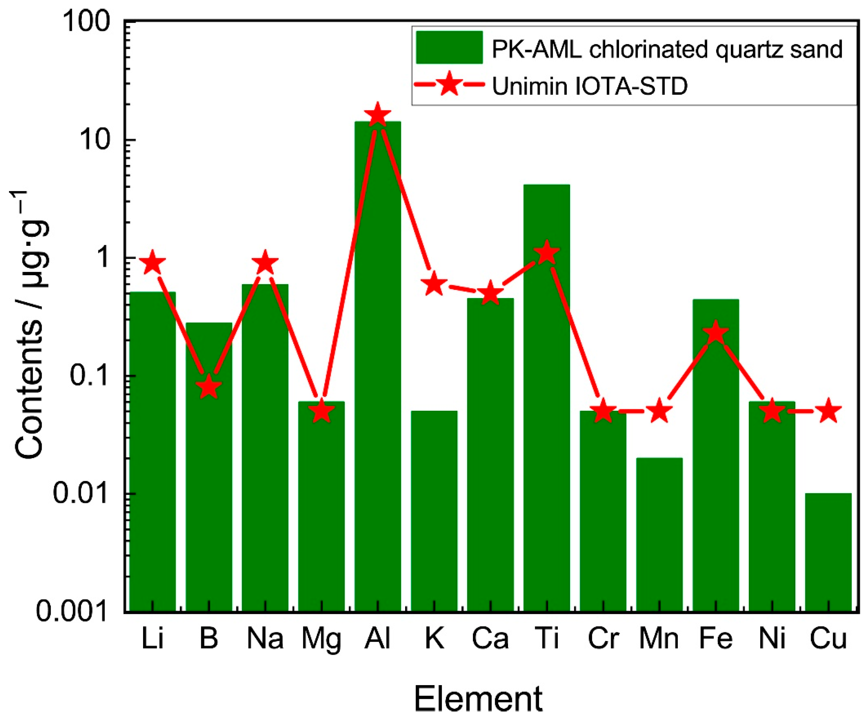 Minerals 14 01049 g008