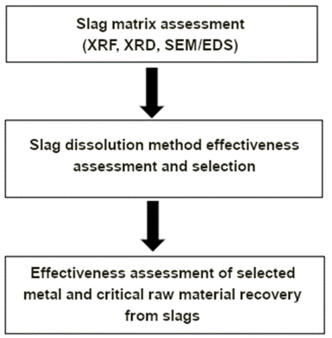 Minerals 14 01050 g004
