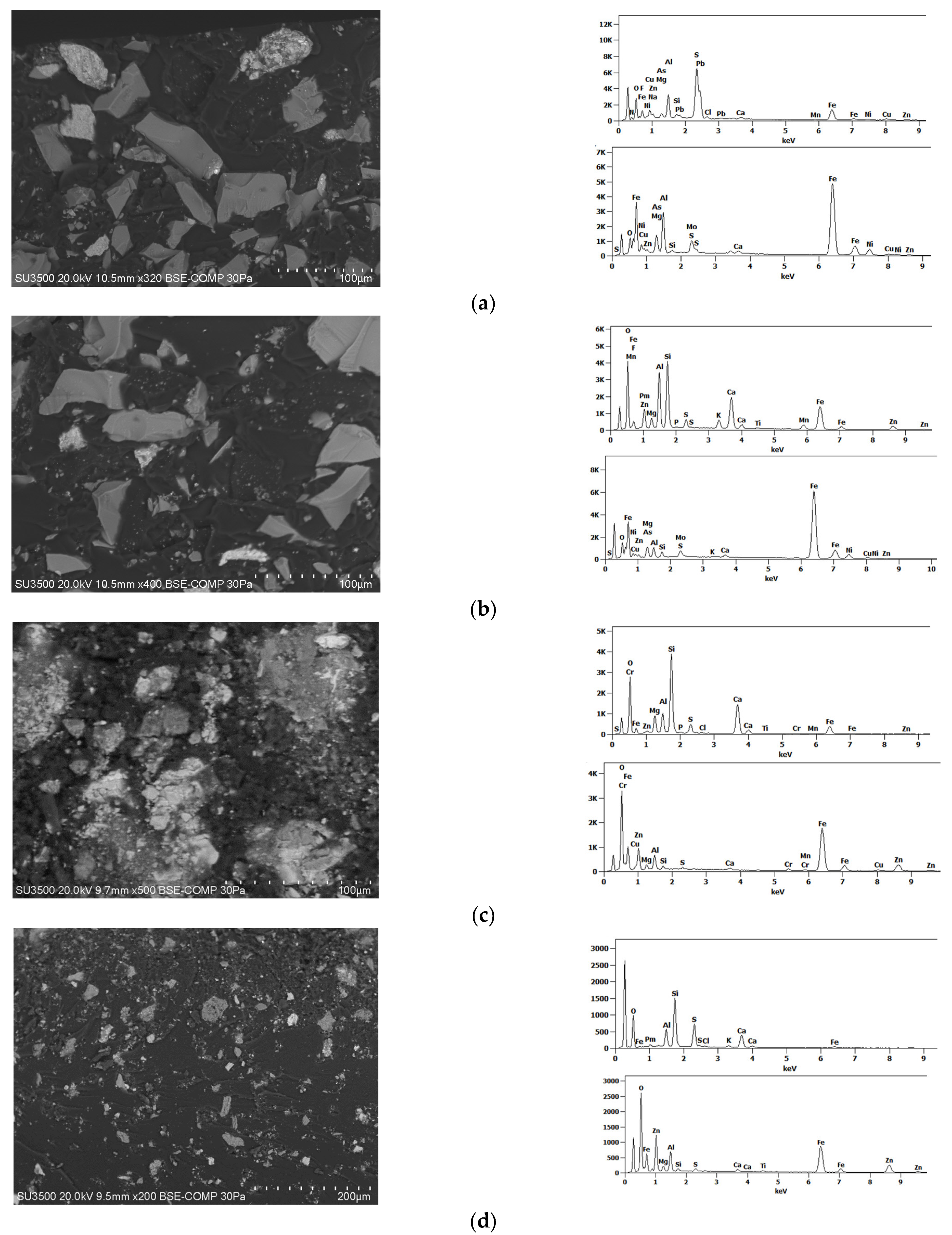 Minerals 14 01050 g007