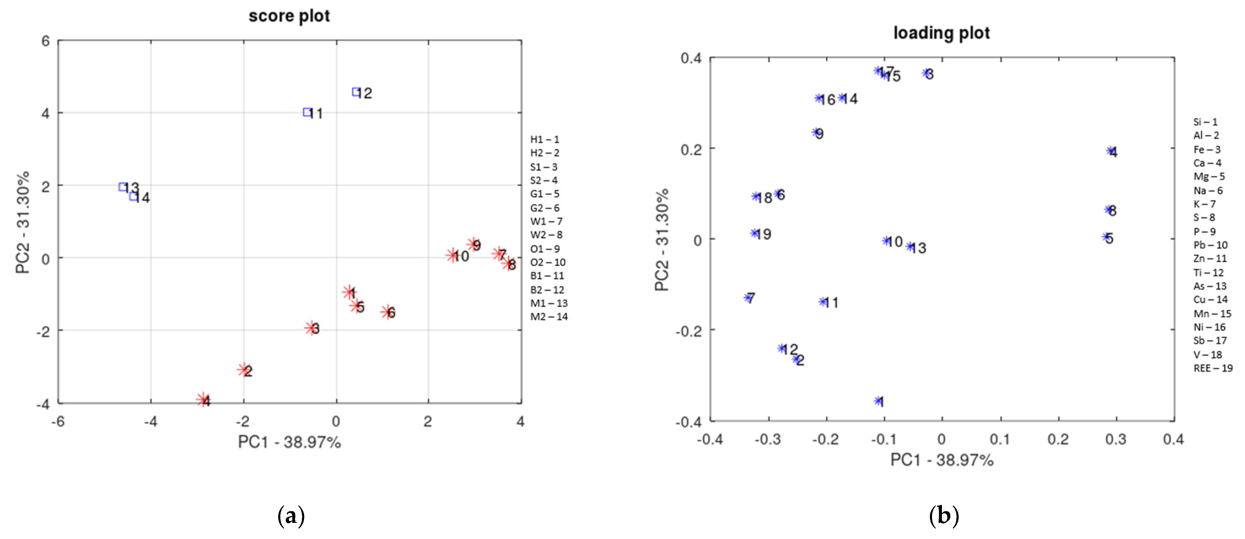 Minerals 14 01050 g011