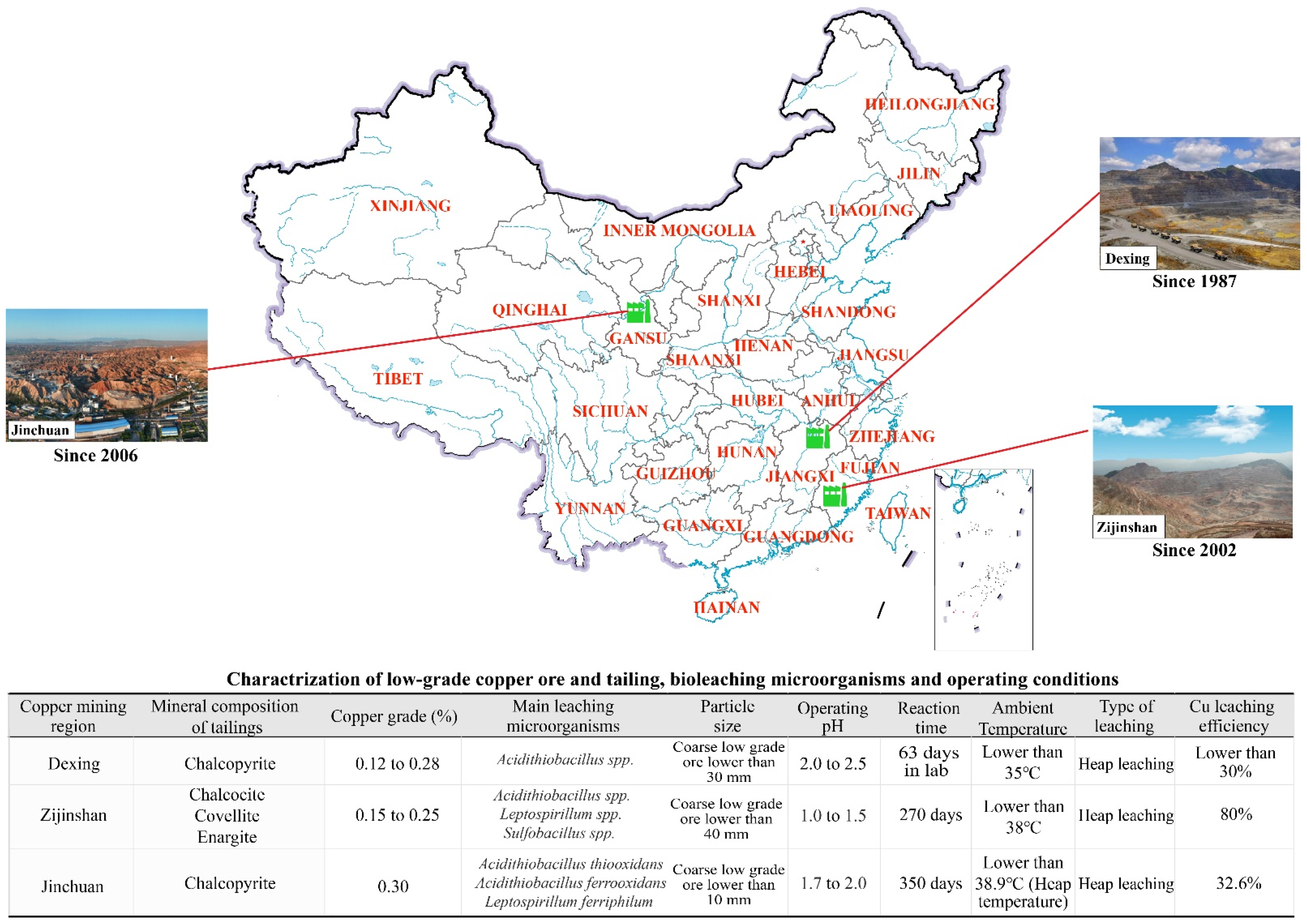 Minerals 14 01051 g002