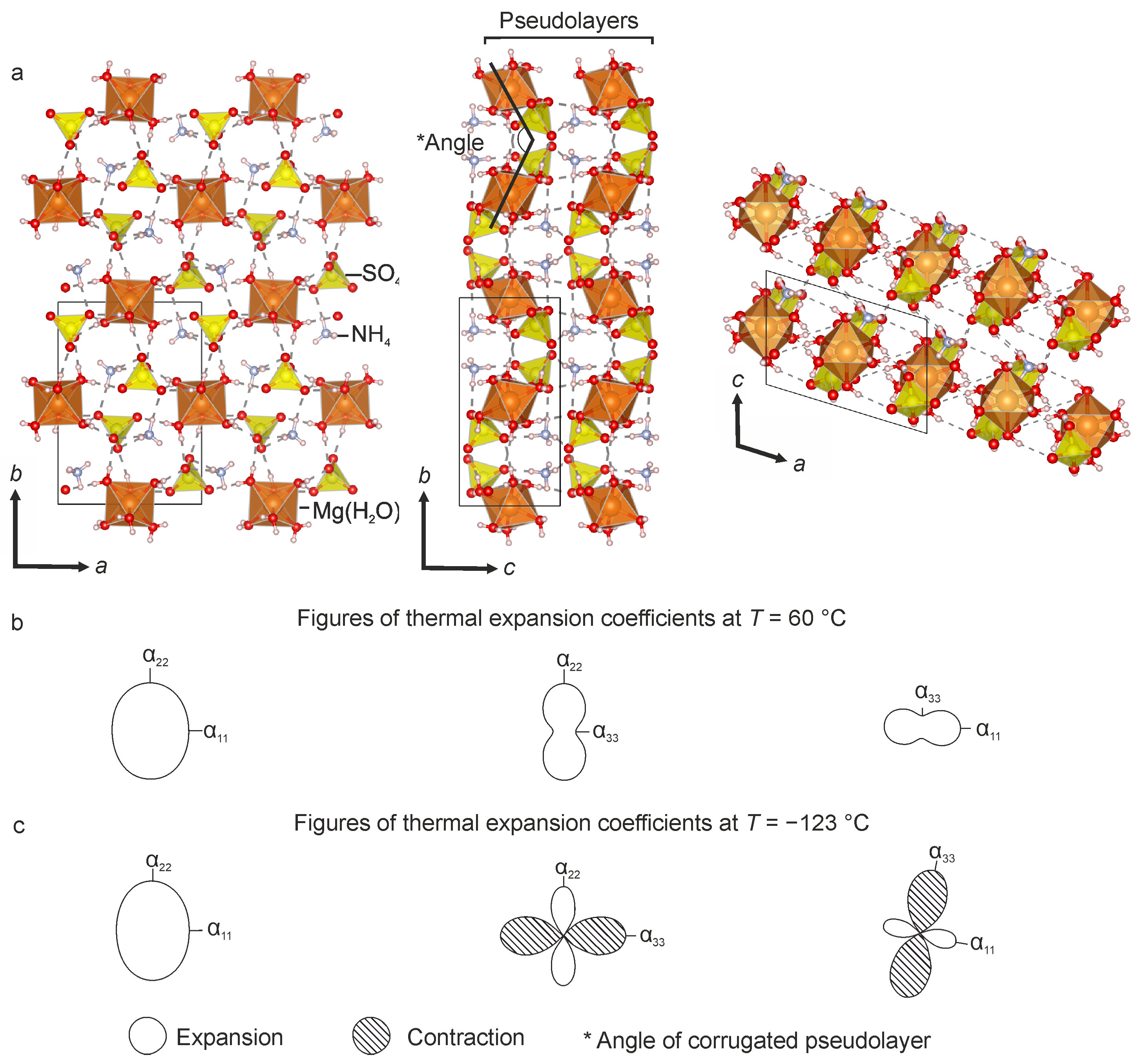 Minerals 14 01052 g003