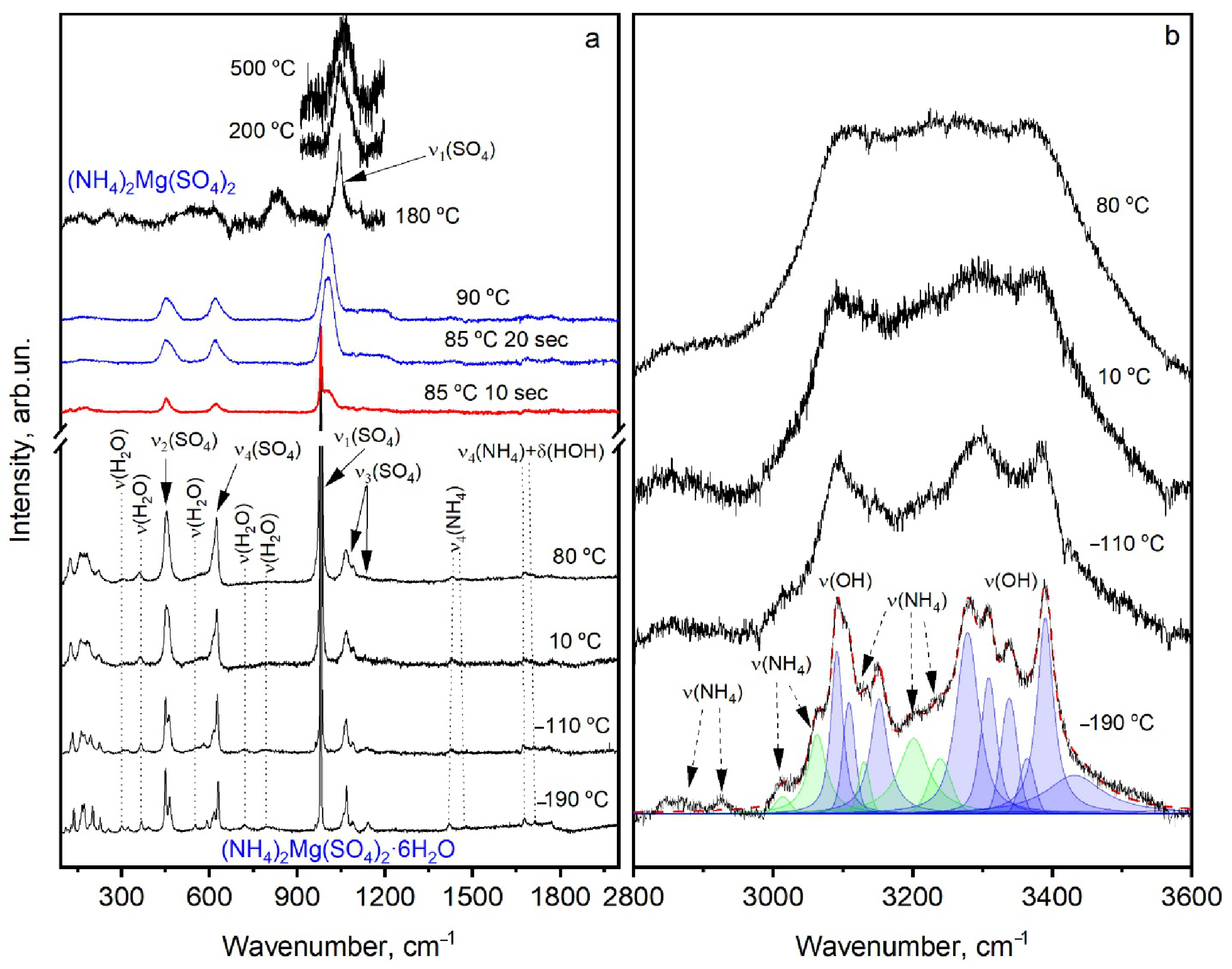 Minerals 14 01052 g005