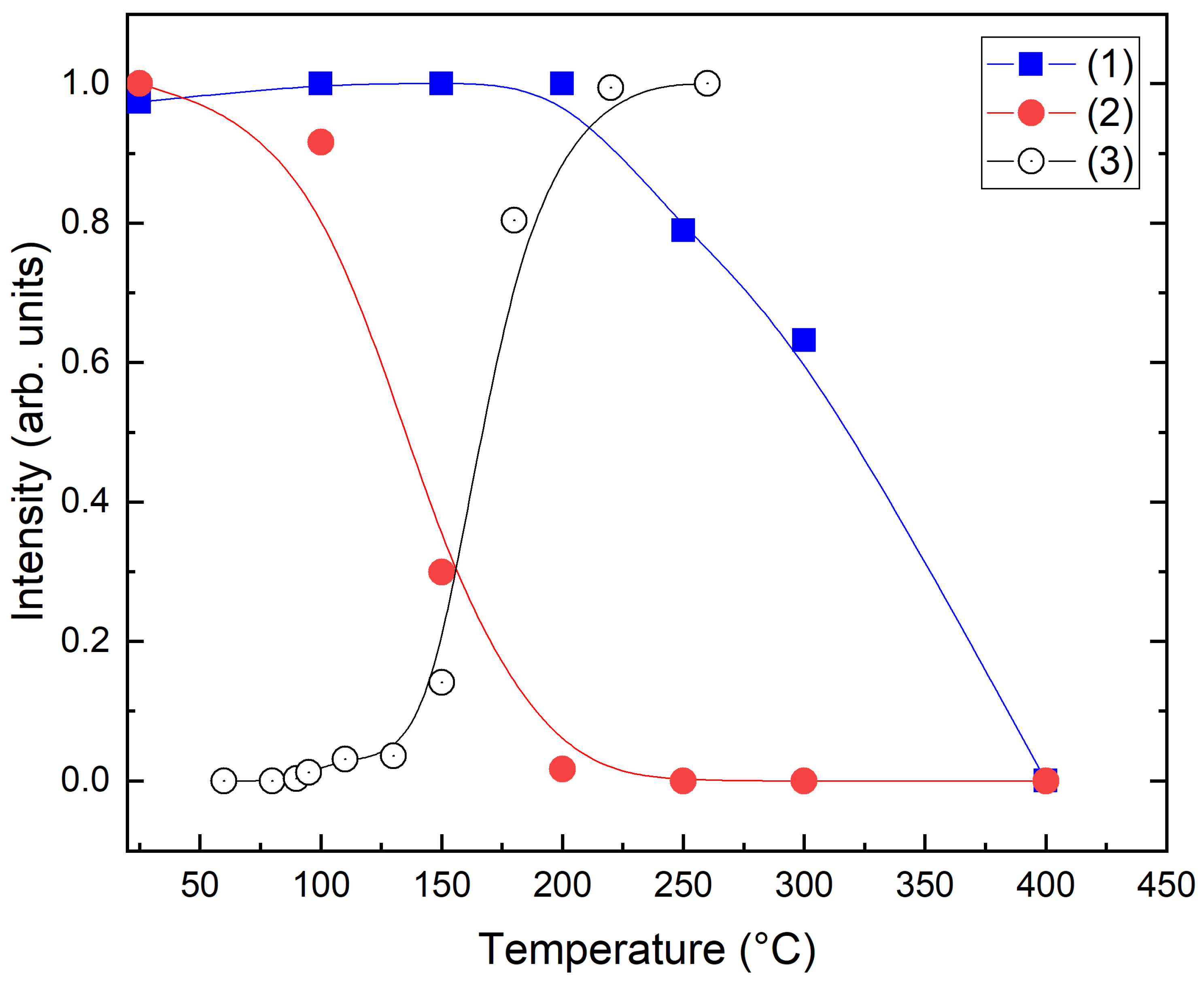 Minerals 14 01052 g008