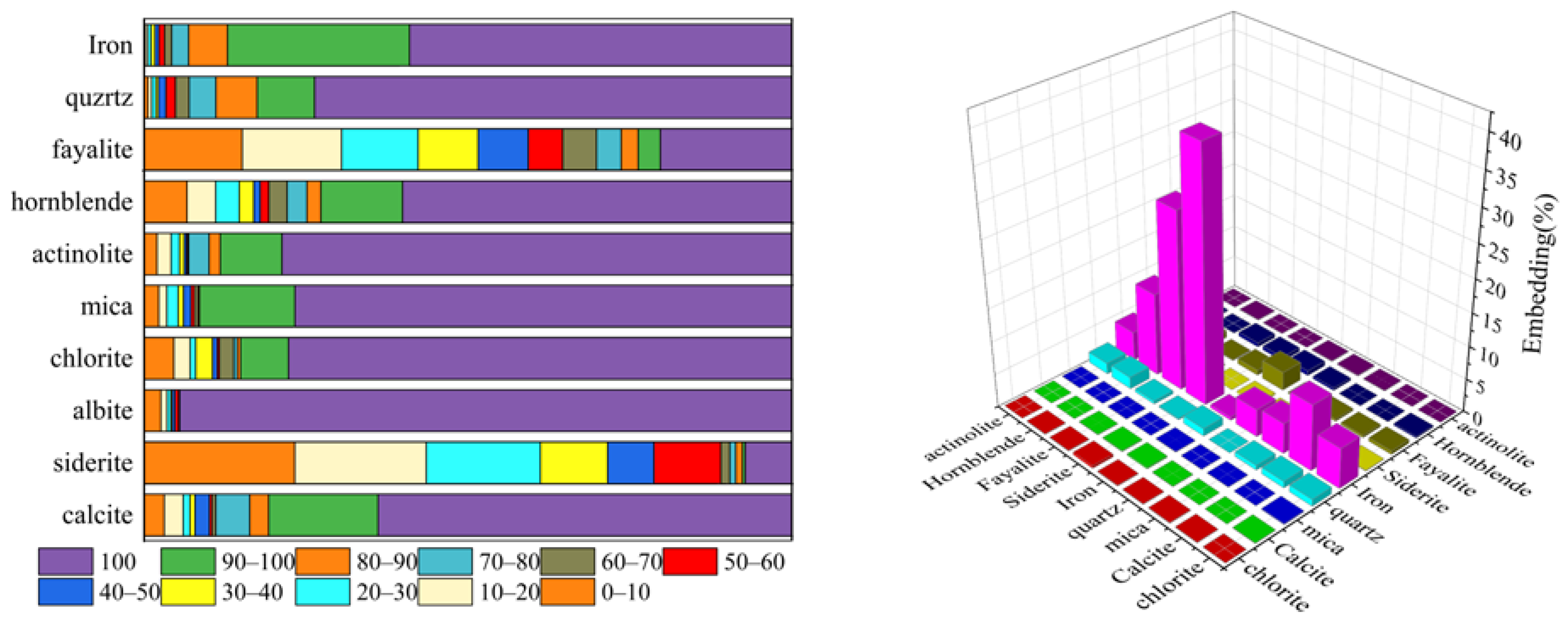 Minerals 14 01053 g011