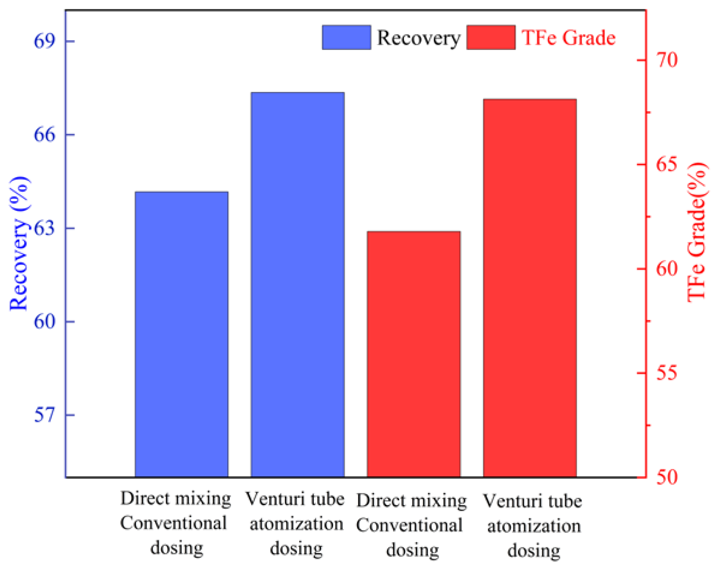 Minerals 14 01053 g012