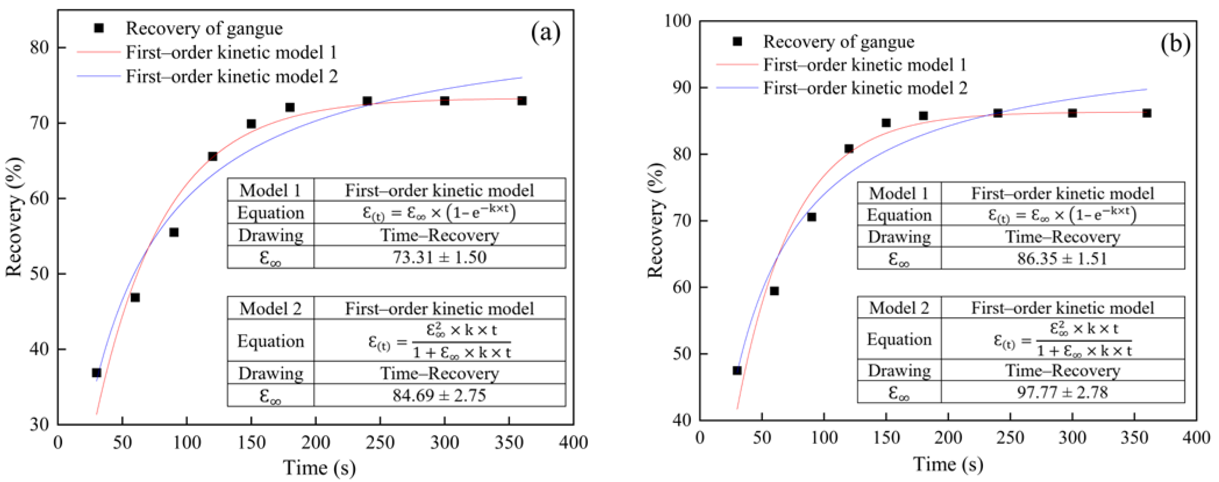 Minerals 14 01053 g014a