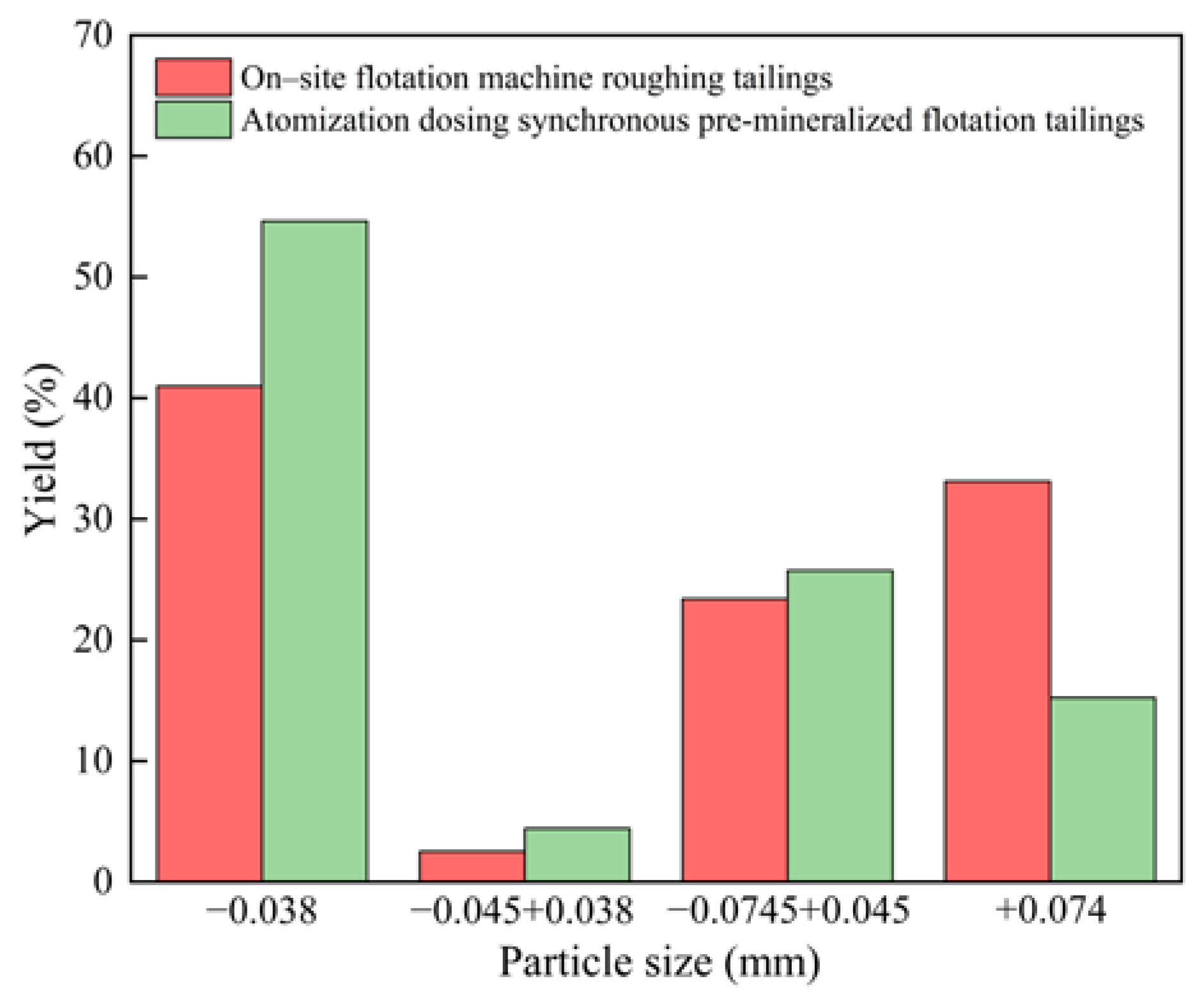 Minerals 14 01053 g015