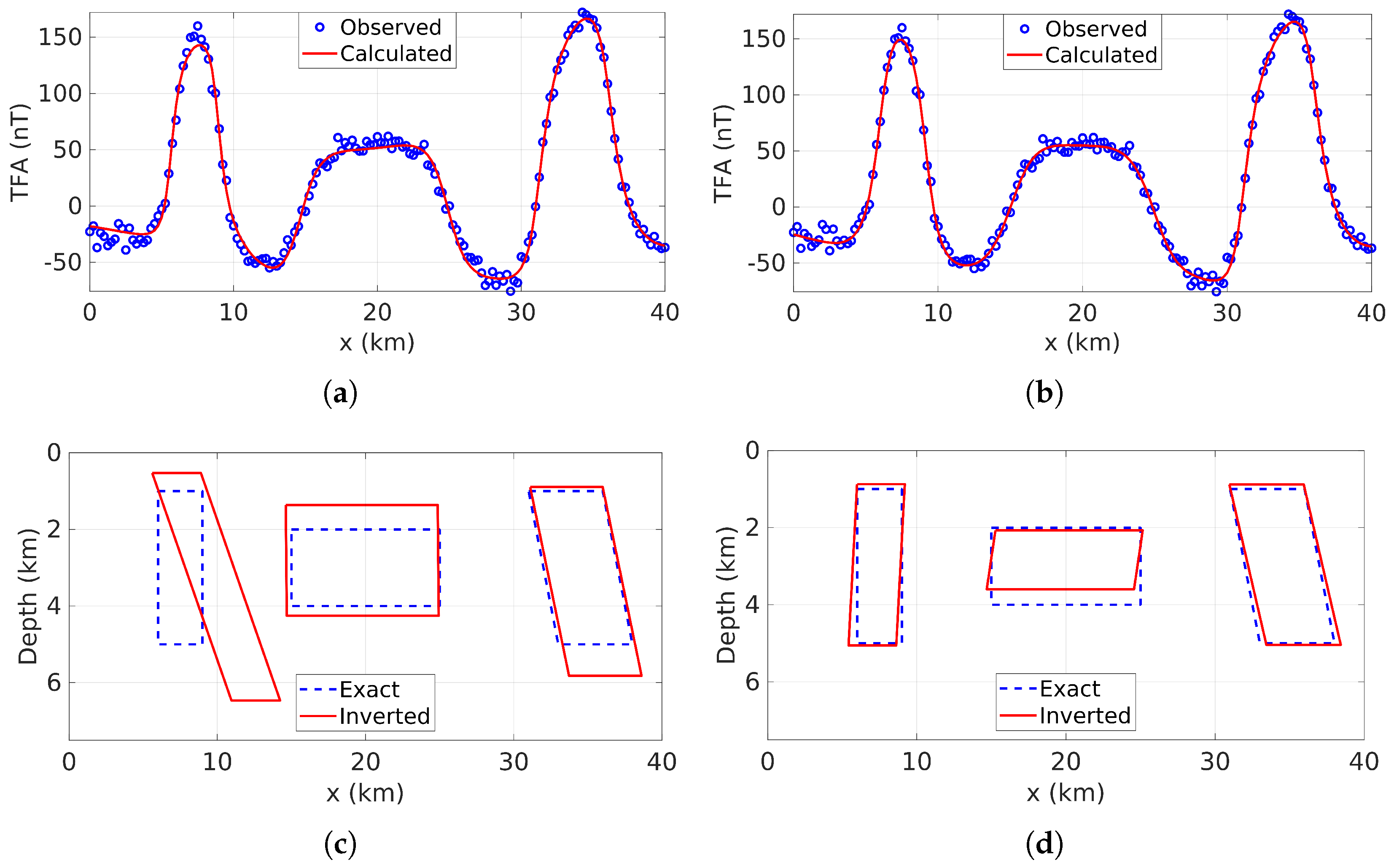 Minerals 14 01054 g004