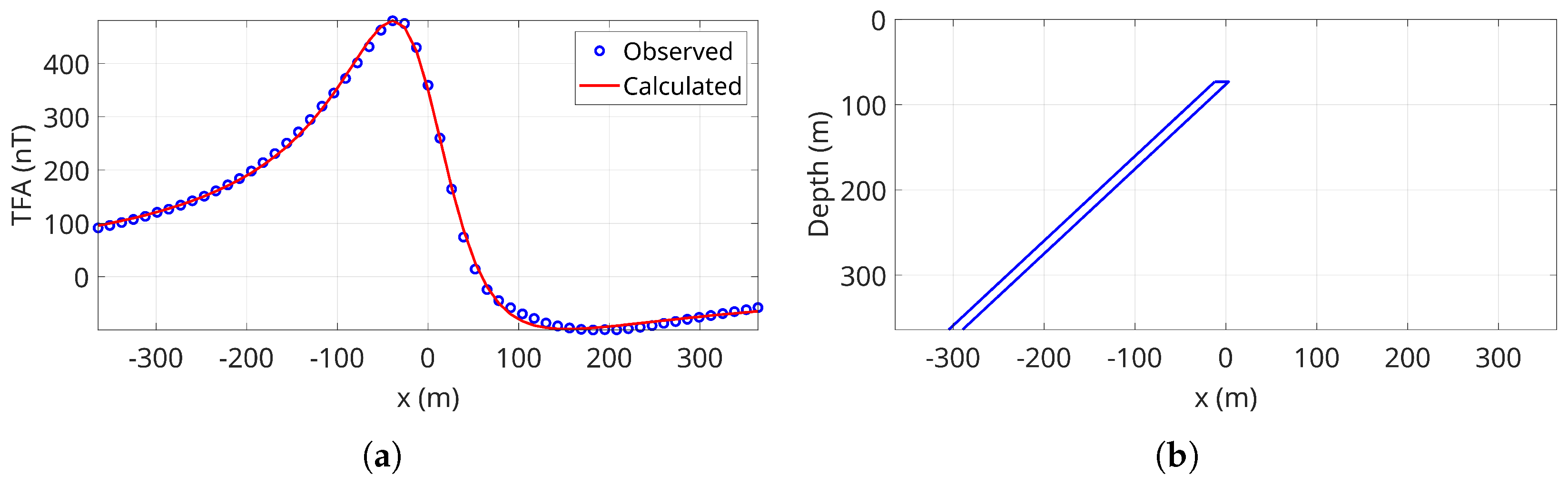 Minerals 14 01054 g005