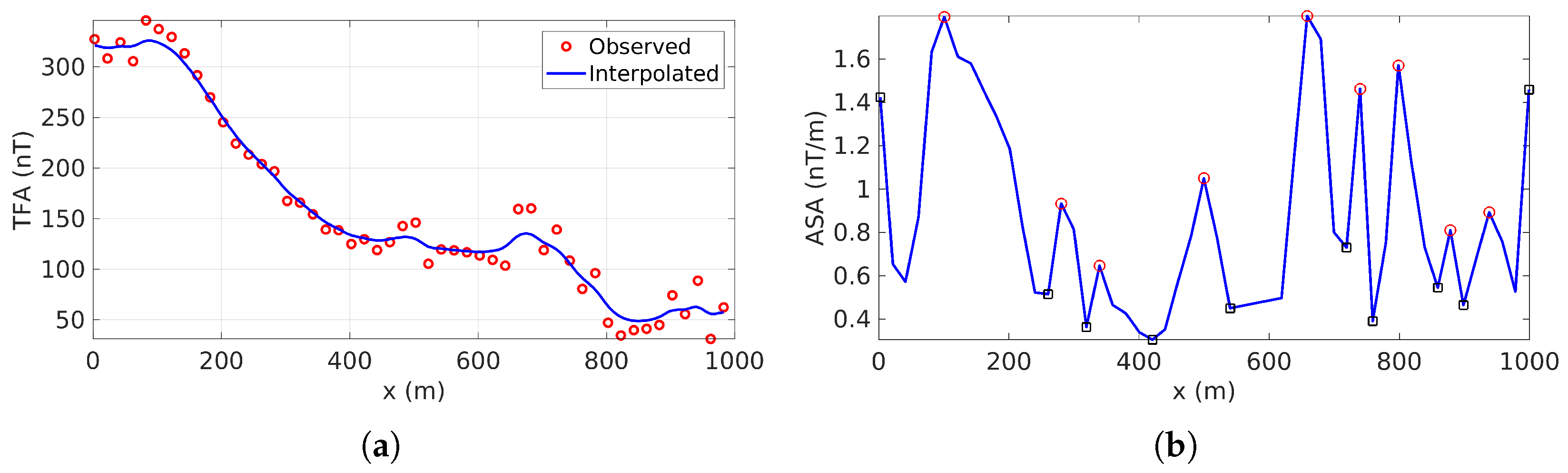 Minerals 14 01054 g007