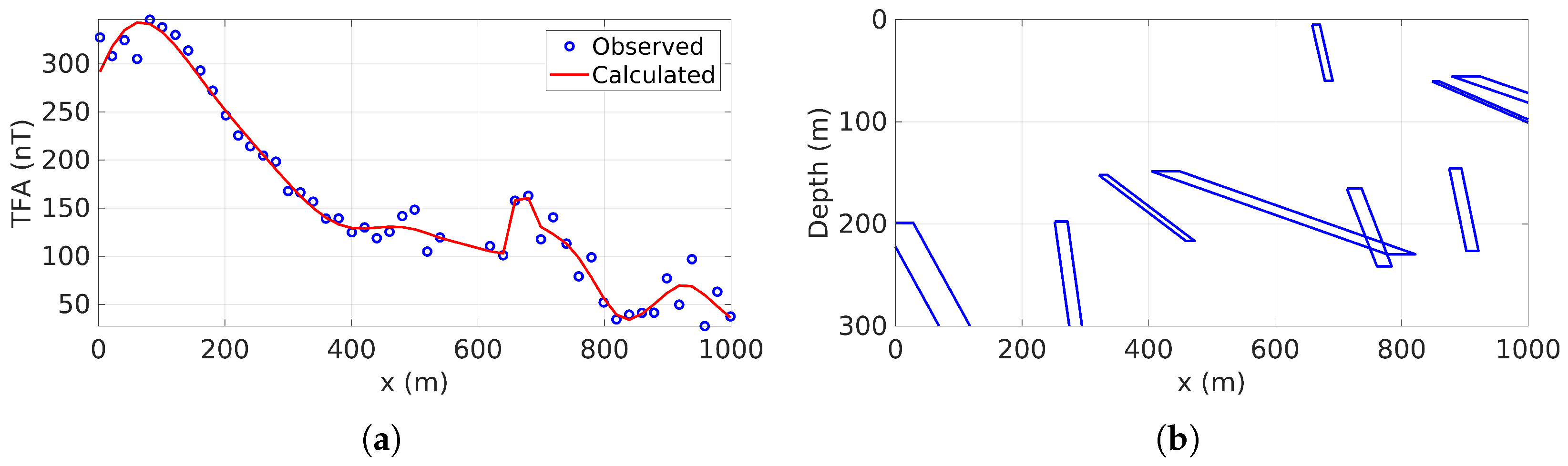 Minerals 14 01054 g008